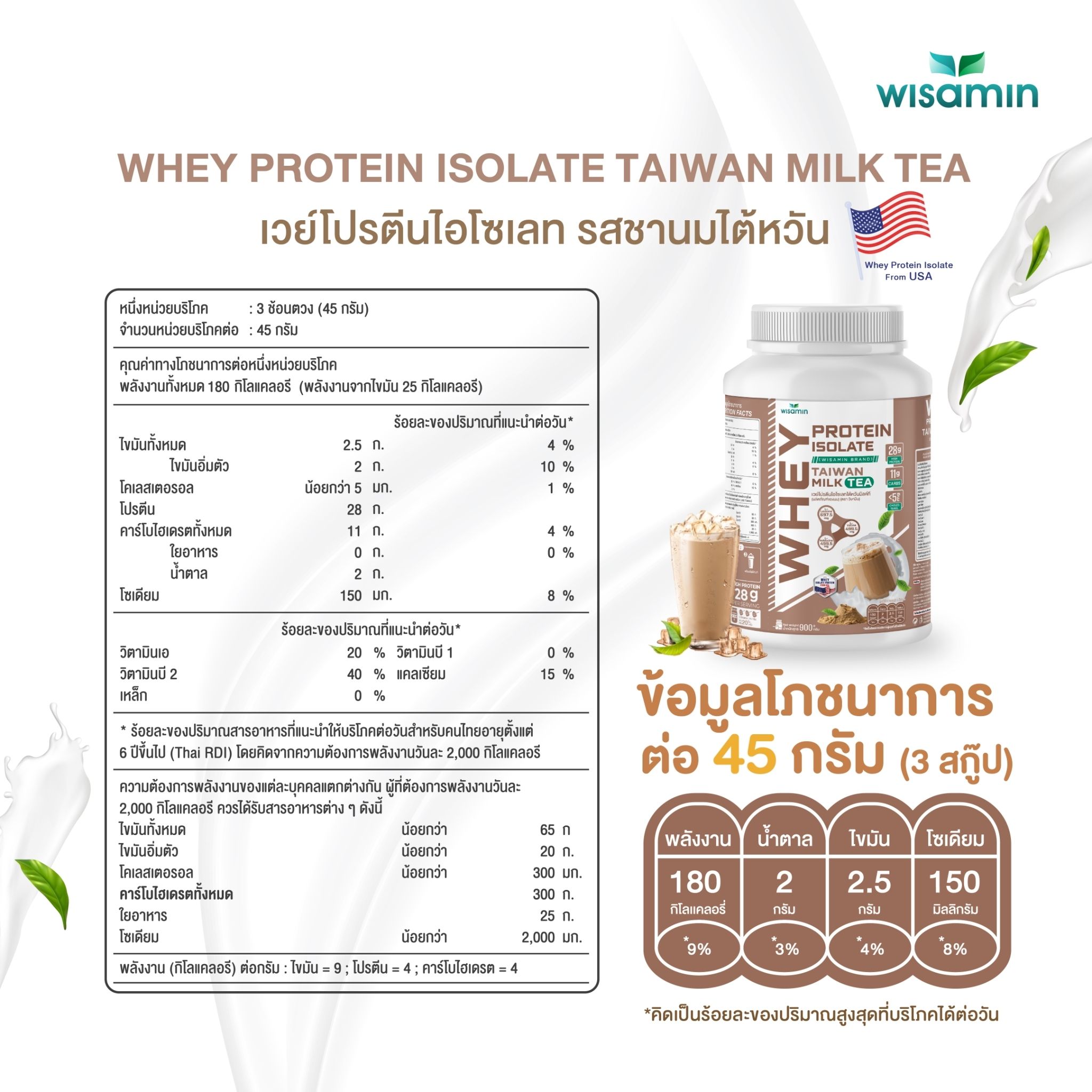 WISAMIN Whey Protein Isolate เวย์โปรตีน ไอโซเลท 11 รสชาติ (ตราวิษามิน) 900 กรัม 2lbs