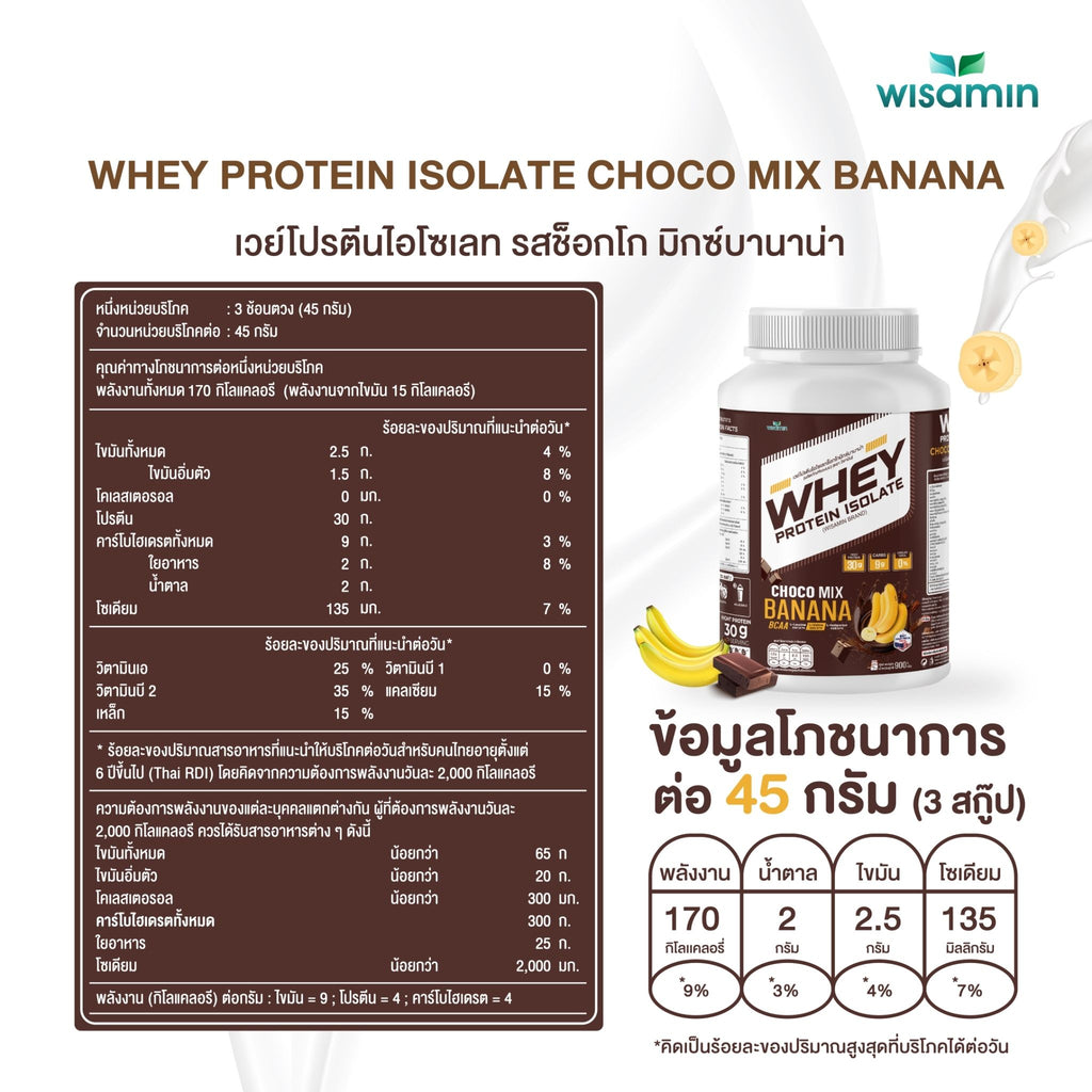 WISAMIN Whey Protein Isolate เวย์โปรตีน ไอโซเลท 11 รสชาติ (ตราวิษามิน) 900 กรัม 2lbs