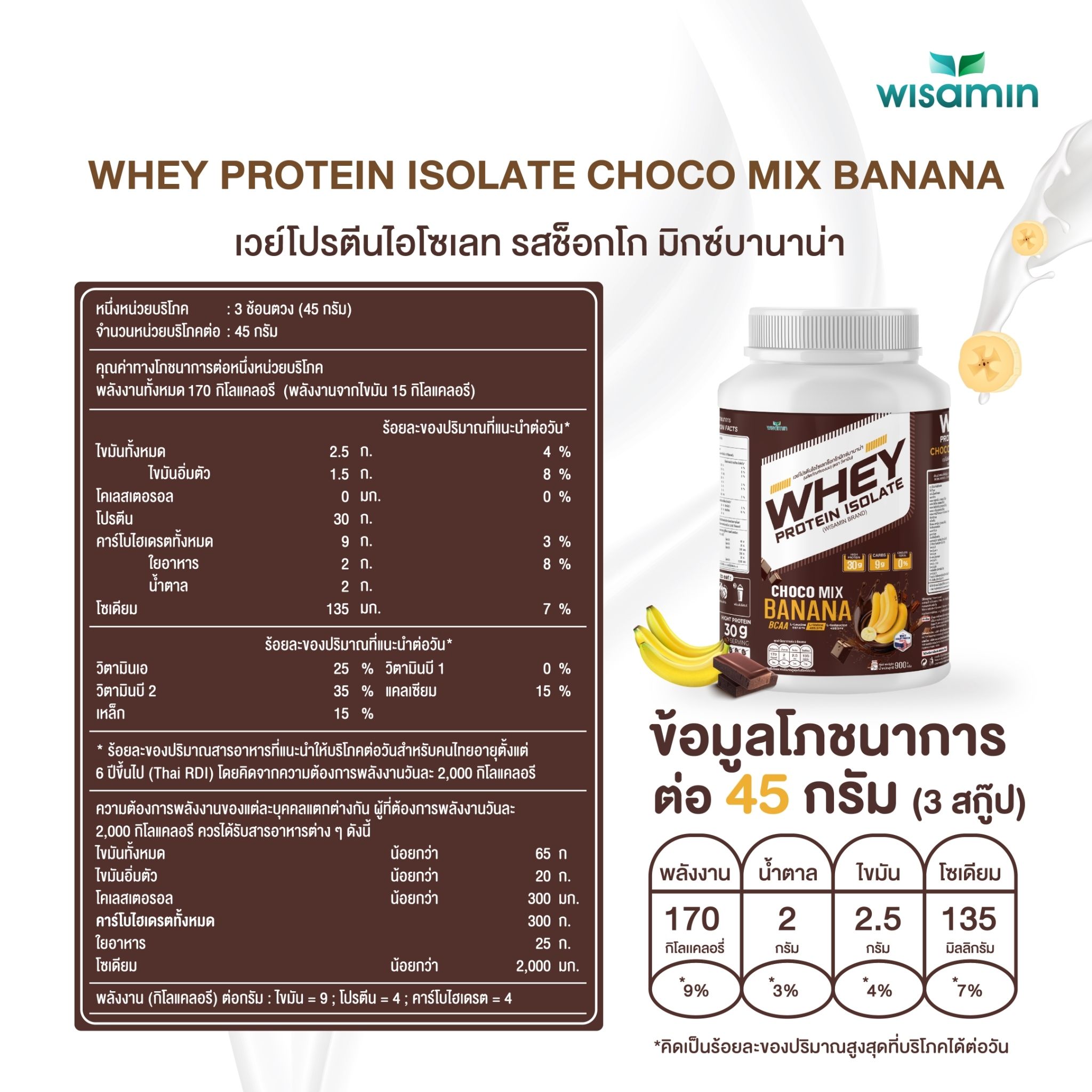 WISAMIN Whey Protein Isolate เวย์โปรตีน ไอโซเลท 11 รสชาติ (ตราวิษามิน) 900 กรัม 2lbs