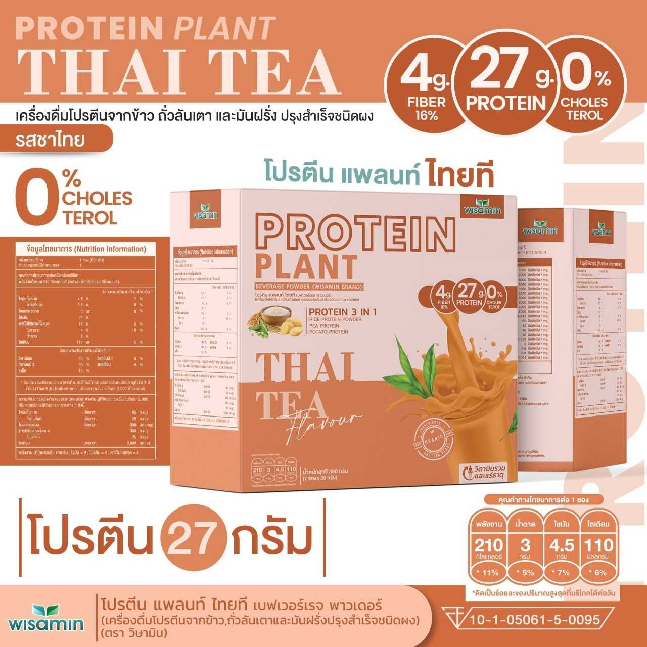 ซื้อ 1 แถม 1 WISAMIN Protein Plant โปรตีนพืช สูตร 1 (ตราวิษามิน) 2 กล่อง รวม 14 ซอง