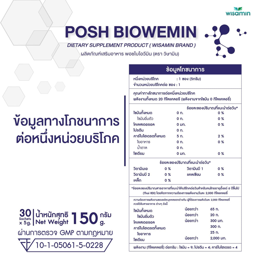 (แพคคู่ 2 ชิ้น) WISAMIN Posh Bio Wemin พอช ไบโอวีมิน โพสไบโอติกส์ (ตราวิษามิน) รวม 60 ซอง