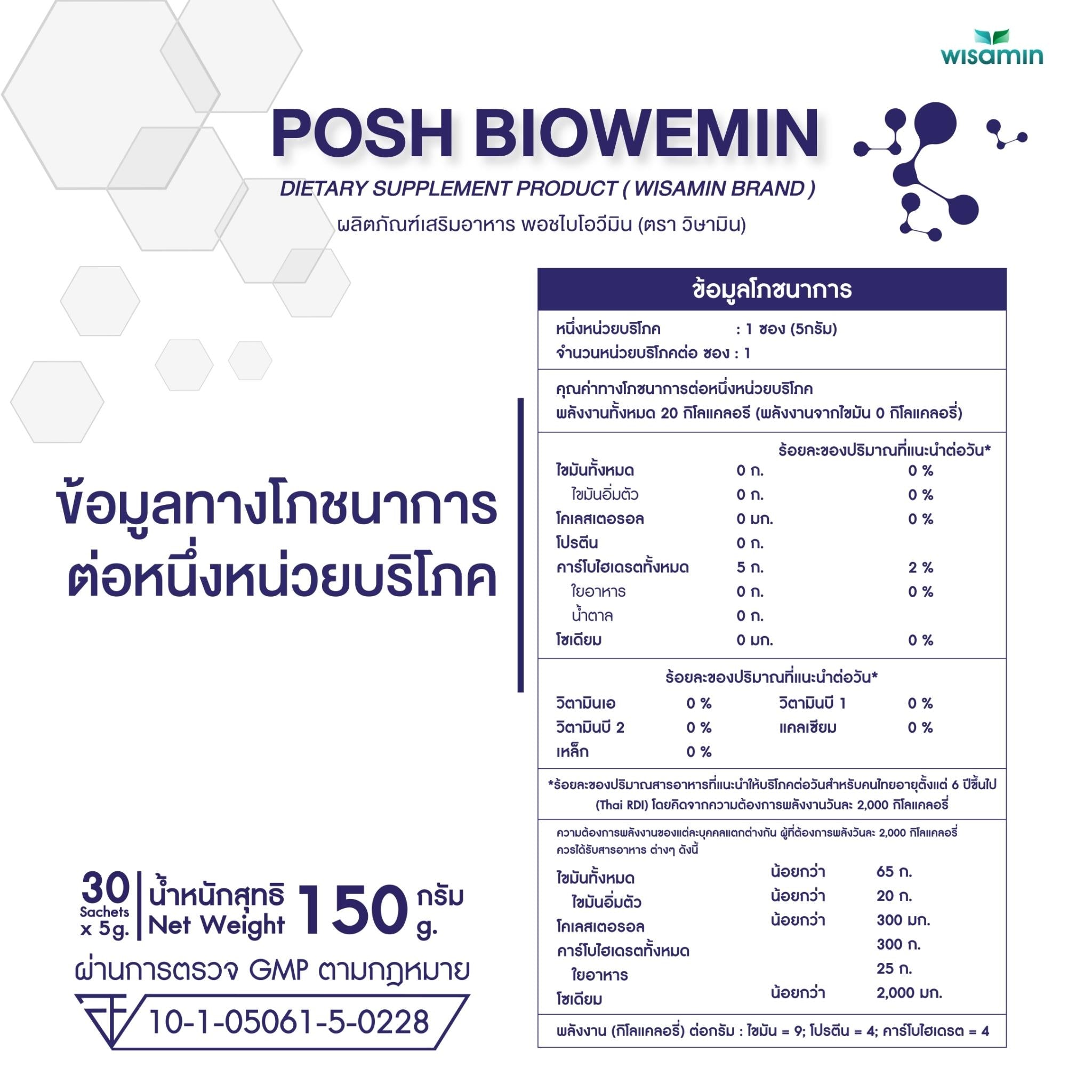 (แพคคู่ 2 ชิ้น) WISAMIN Posh Bio Wemin พอช ไบโอวีมิน โพสไบโอติกส์ (ตราวิษามิน) รวม 60 ซอง