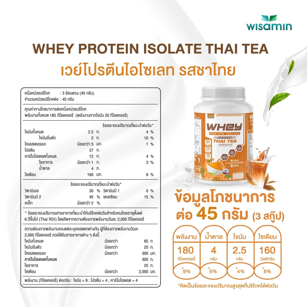 WISAMIN Whey Protein Isolate เวย์โปรตีน ไอโซเลท 11 รสชาติ (ตราวิษามิน) 900 กรัม 2lbs