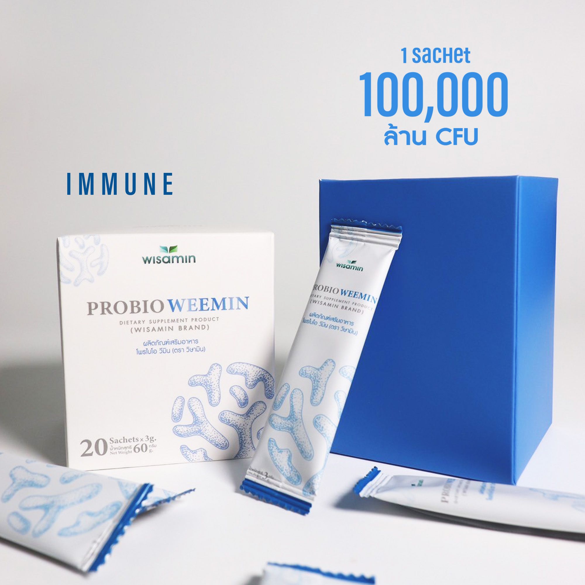 (ซื้อ 1 แถม 1) WISAMIN Probio โพรไบโอ 3 สูตร โพรไบโอติกส์ 10 สายพันธุ์ (ตราวิษามิน) รวม 40 ซอง