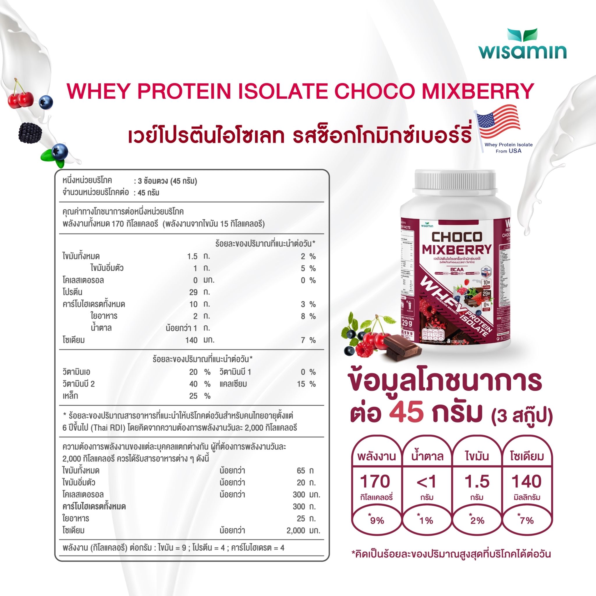WISAMIN Whey Protein Isolate เวย์โปรตีน ไอโซเลท 11 รสชาติ (ตราวิษามิน) 900 กรัม 2lbs