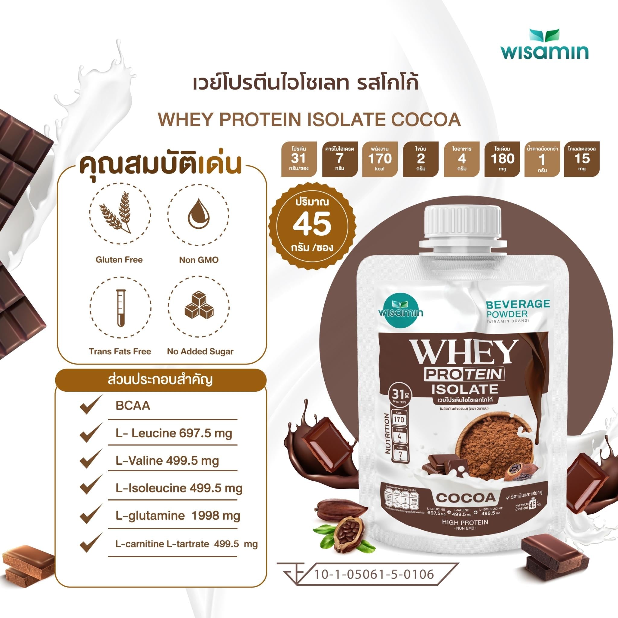 WISAMIN Whey Protein Isolate เวย์โปรตีน ไอโซเลท ชนิดซอง 11 รสชาติ (ตราวิษามิน) 45 กรัม