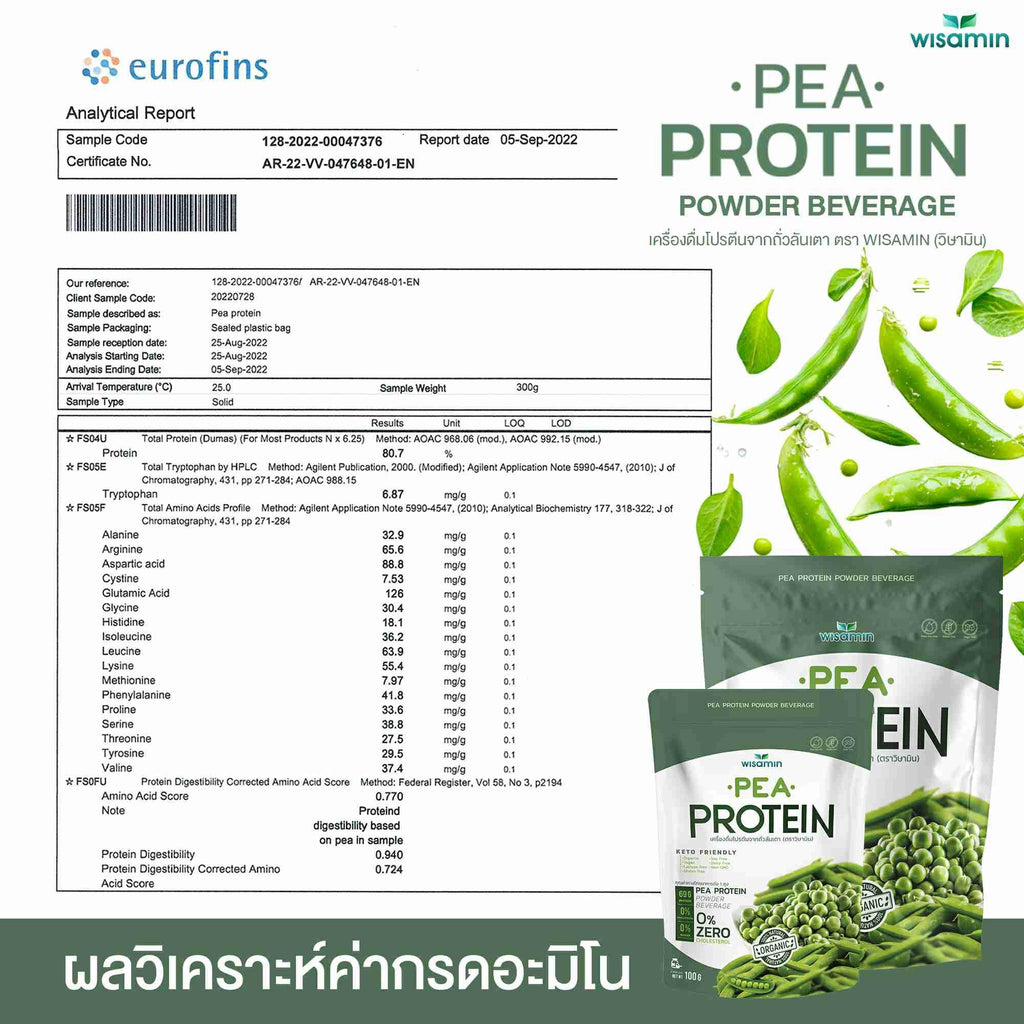 WISAMIN Pea Protein Isolate พีโปรตีนไอโซเลท (ตราวิษามิน) ปริมาณ 100 กรัม