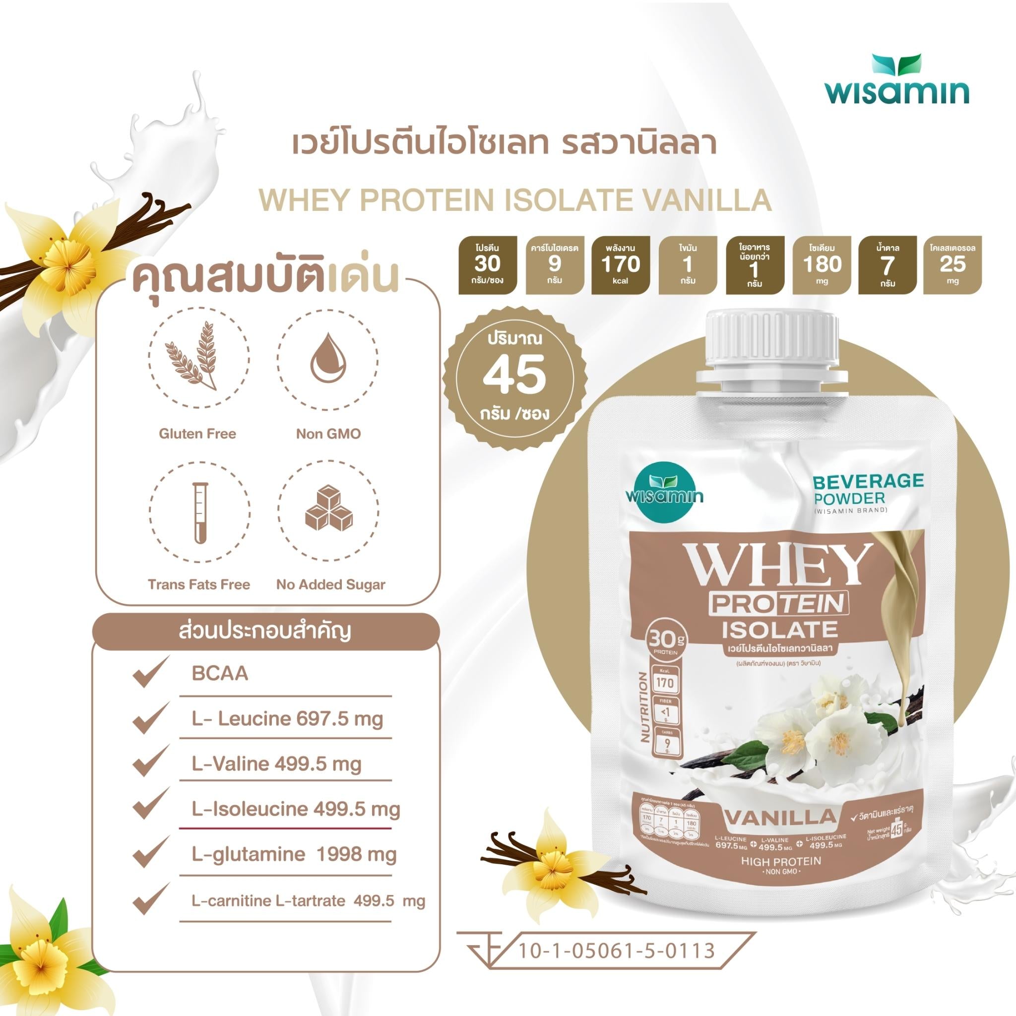 WISAMIN Whey Protein Isolate เวย์โปรตีน ไอโซเลท ชนิดซอง 11 รสชาติ (ตราวิษามิน) 45 กรัม