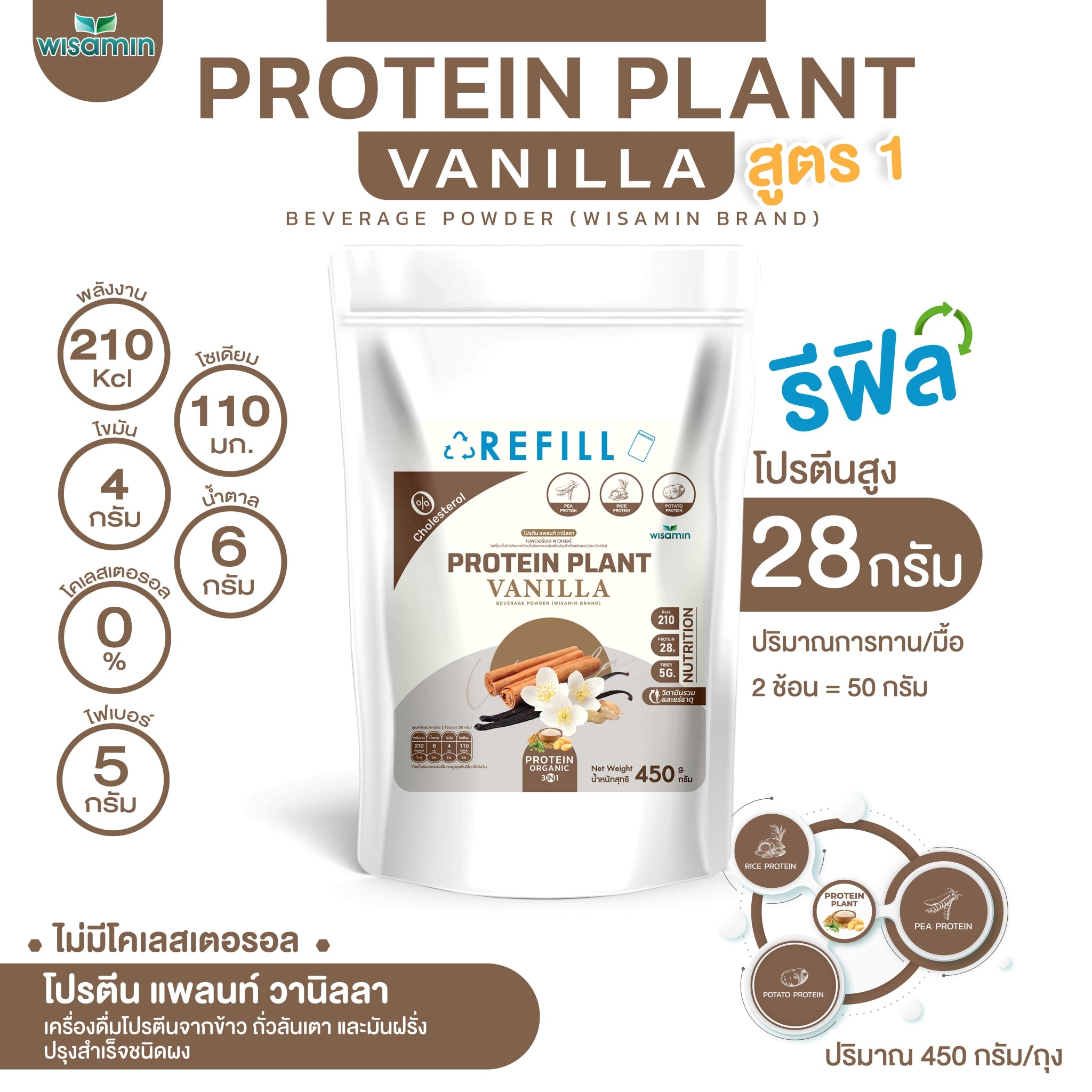 WISAMIN Protein Plant โปรตีนพืช สูตร 1 (ตราวิษามิน) ชนิดถุงรีฟิล 450 กรัม