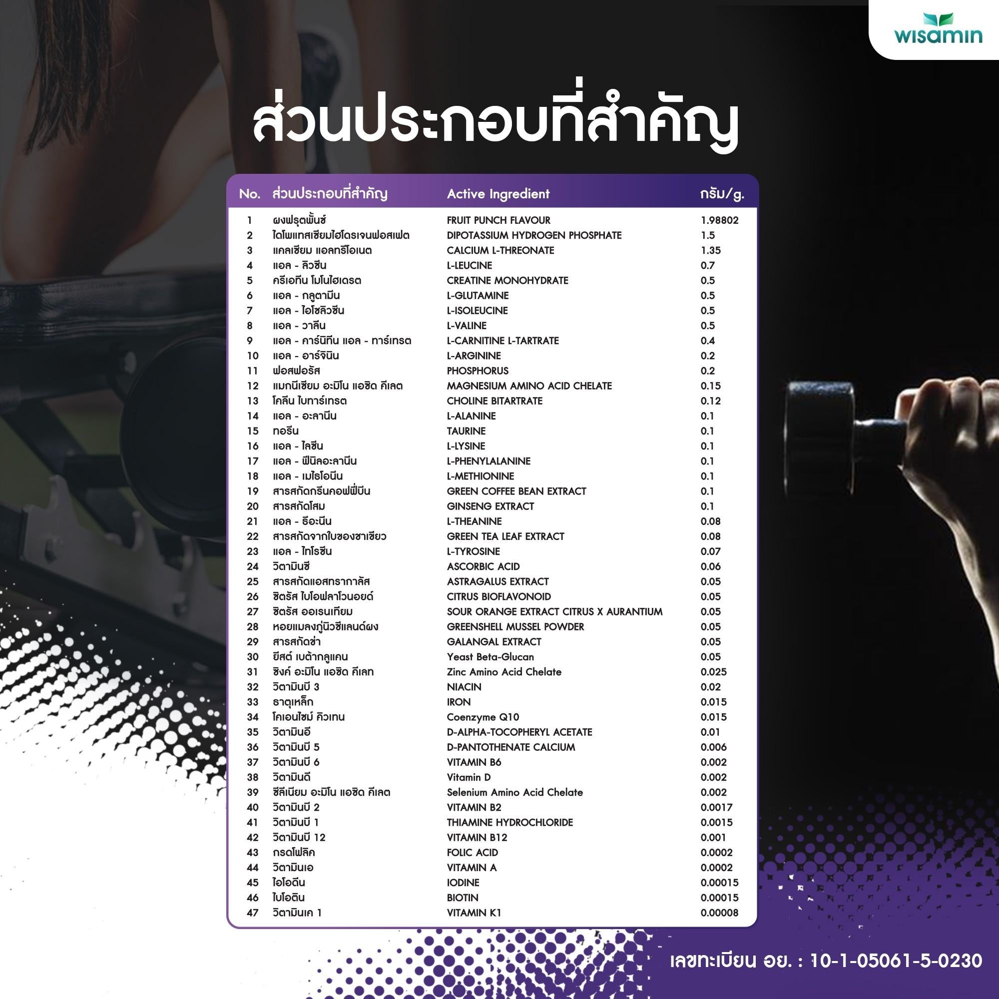 WISAMIN Amino Ener Multi พรีเวิร์คเอ้าท์ กลิ่นฟรุตพั้นช์ (ตราวิษามิน) 210 กรัม