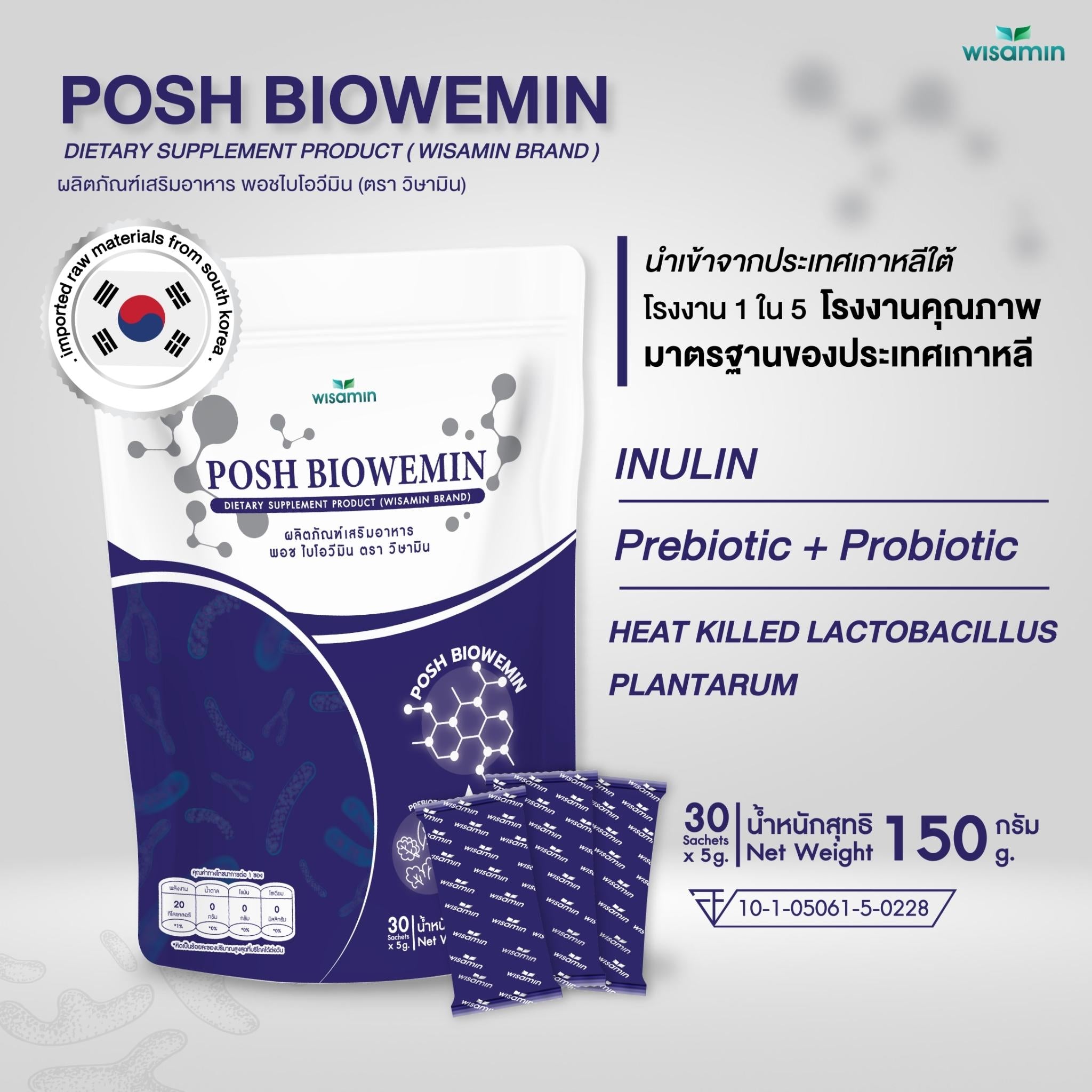 (แพคคู่ 2 ชิ้น) WISAMIN Posh Bio Wemin พอช ไบโอวีมิน โพสไบโอติกส์ (ตราวิษามิน) รวม 60 ซอง