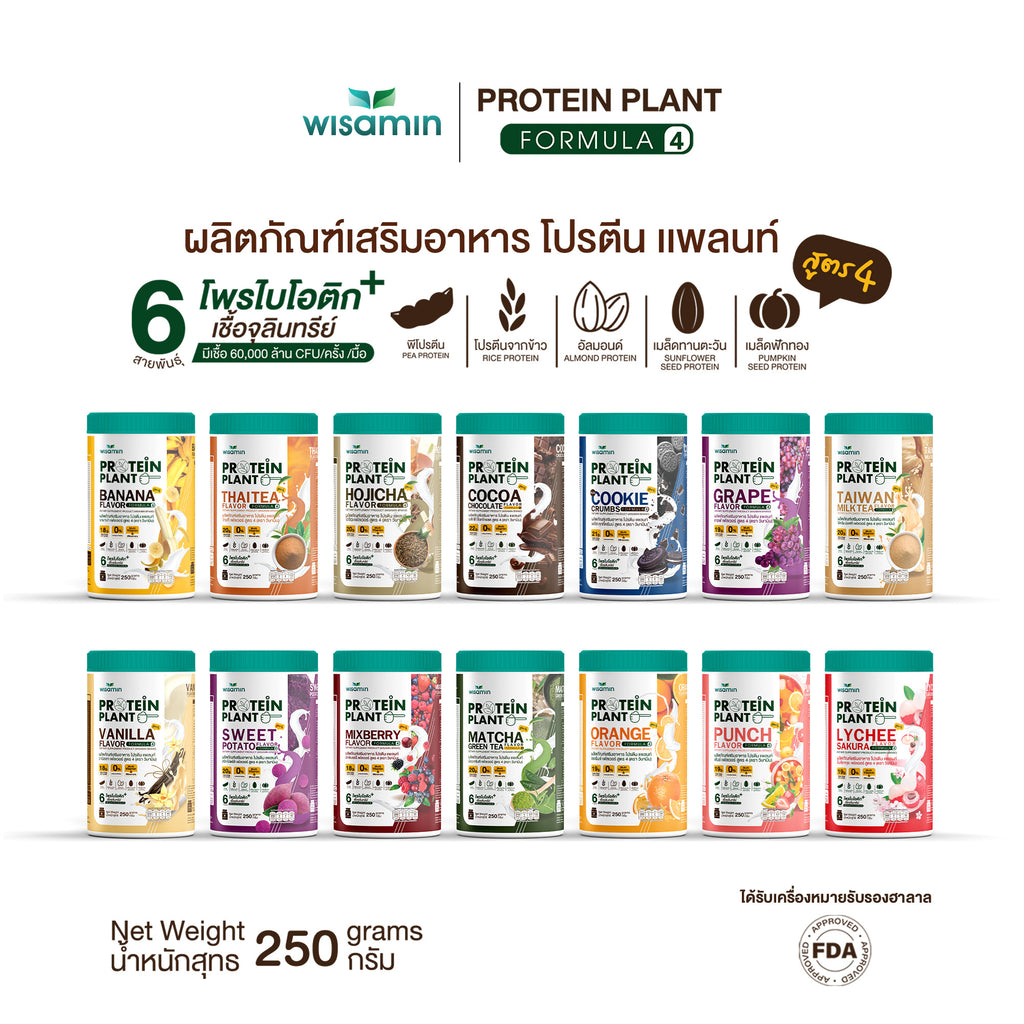 WISAMIN Protein Plant โปรตีนพืช สูตร 4 (ตราวิษามิน) 250 กรัม