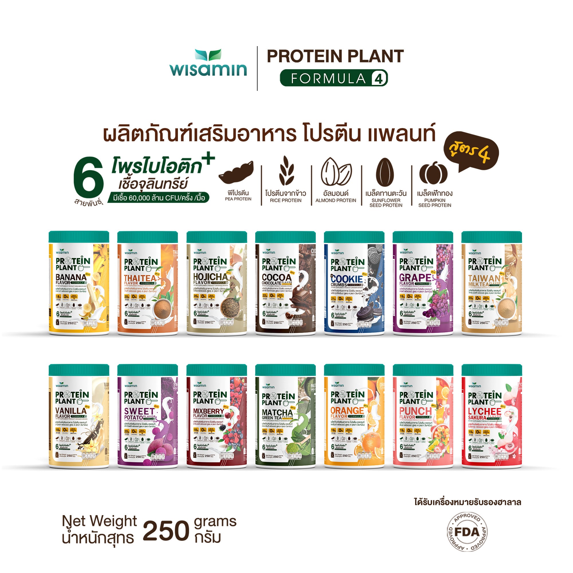 WISAMIN Protein Plant โปรตีนพืช สูตร 4 (ตราวิษามิน) 250 กรัม