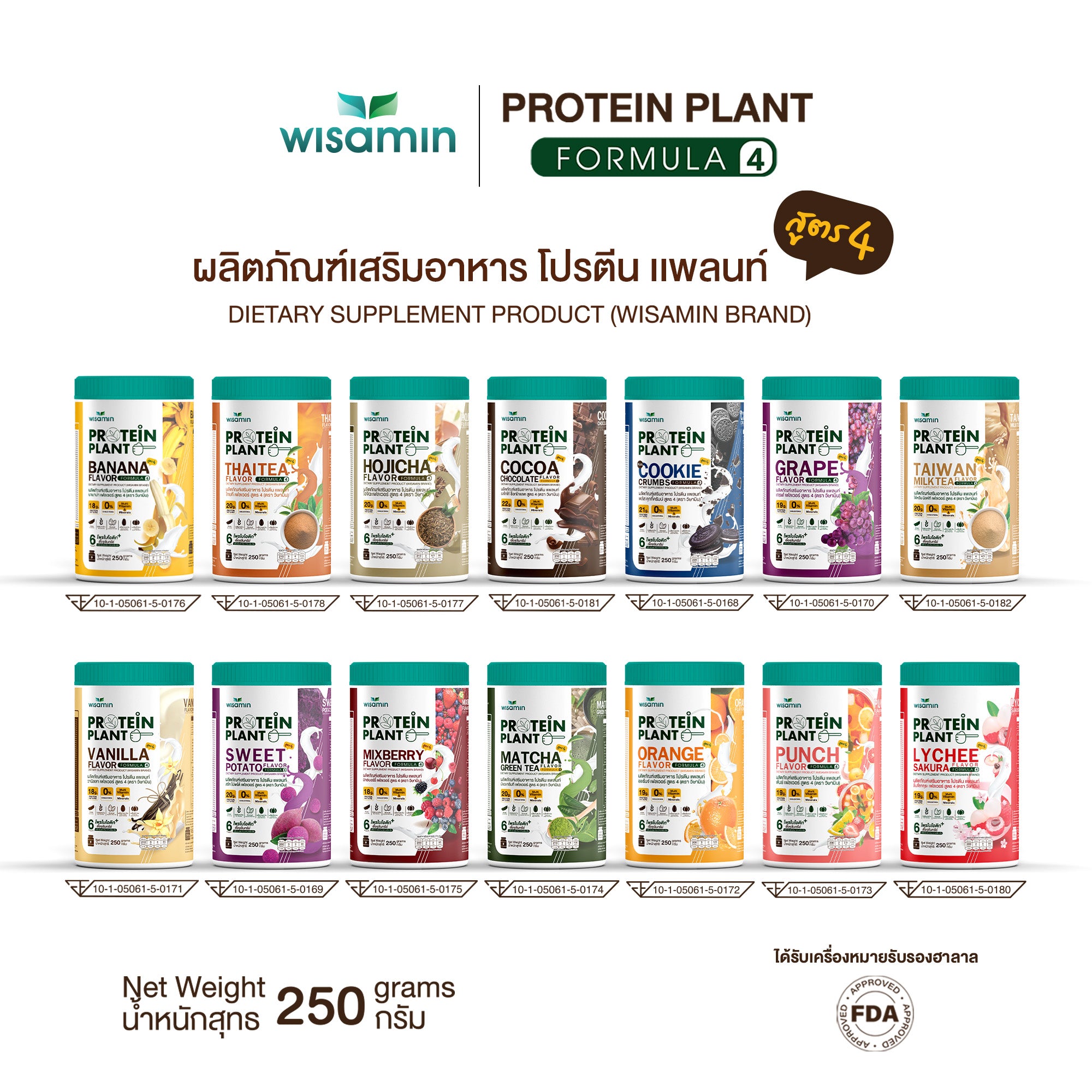 WISAMIN Protein Plant โปรตีนพืช สูตร 4 (ตราวิษามิน) 250 กรัม