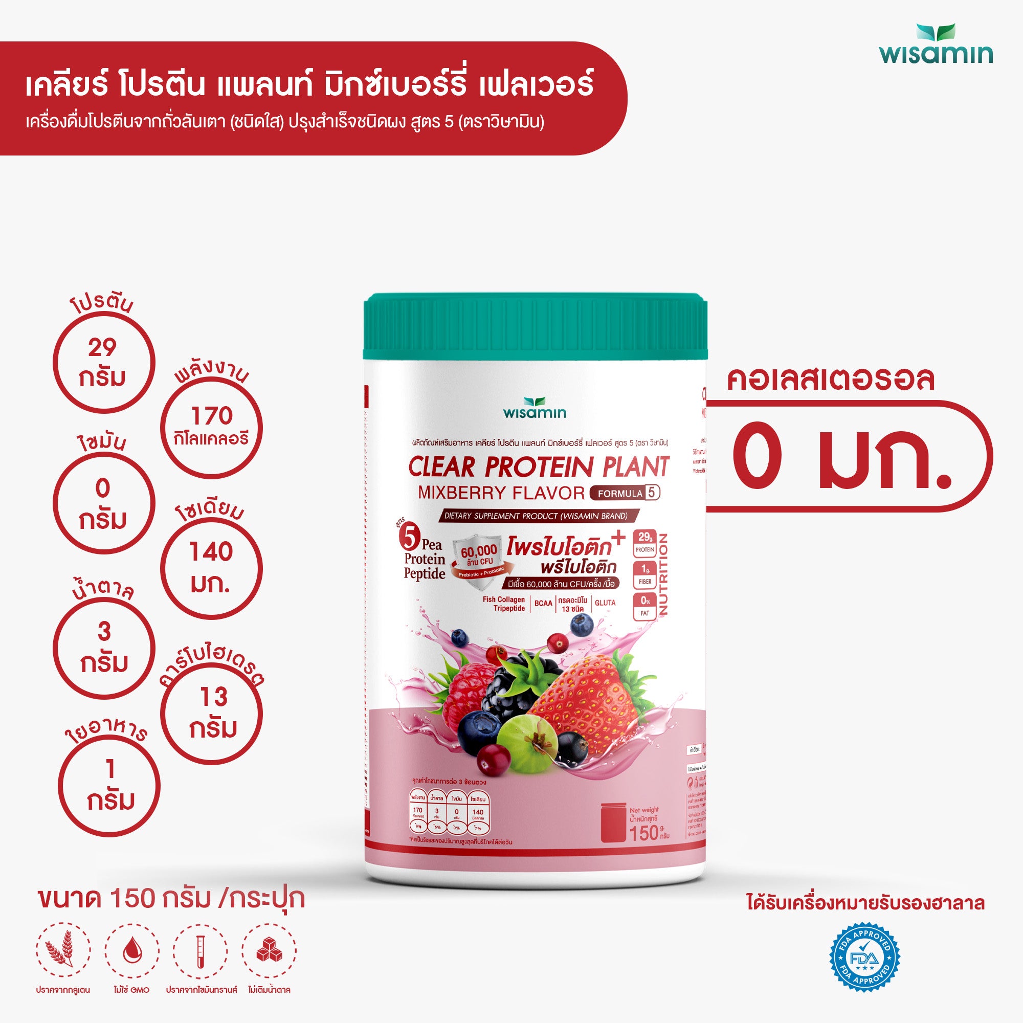 ซื้อ 1 แถม 1 WISAMIN Clear Protein Plant โปรตีนใส สูตร 5 (ตราวิษามิน) 2 กระปุก รวม 300 กรัม