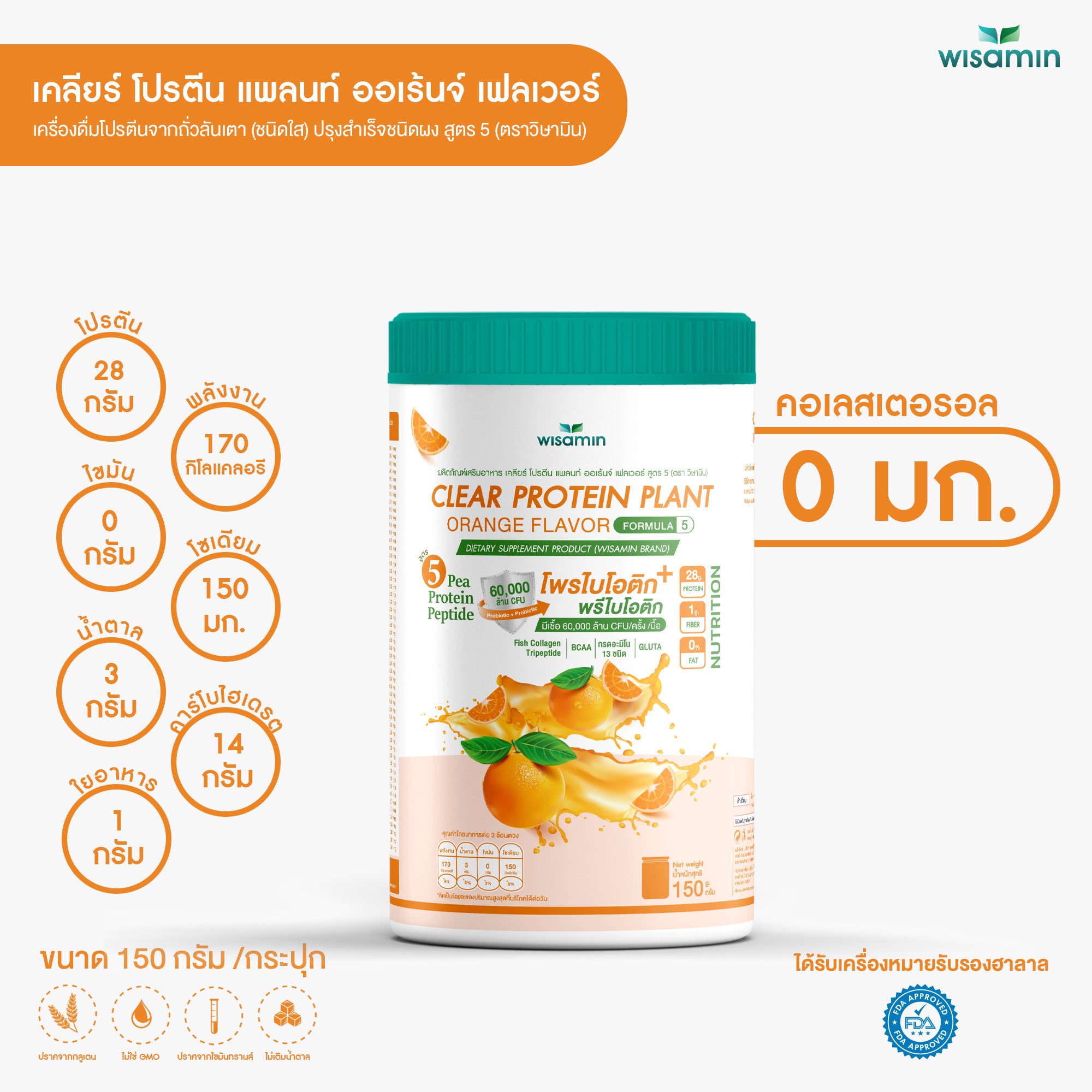 ซื้อ 1 แถม 1 WISAMIN Clear Protein Plant โปรตีนใส สูตร 5 (ตราวิษามิน) 2 กระปุก รวม 300 กรัม