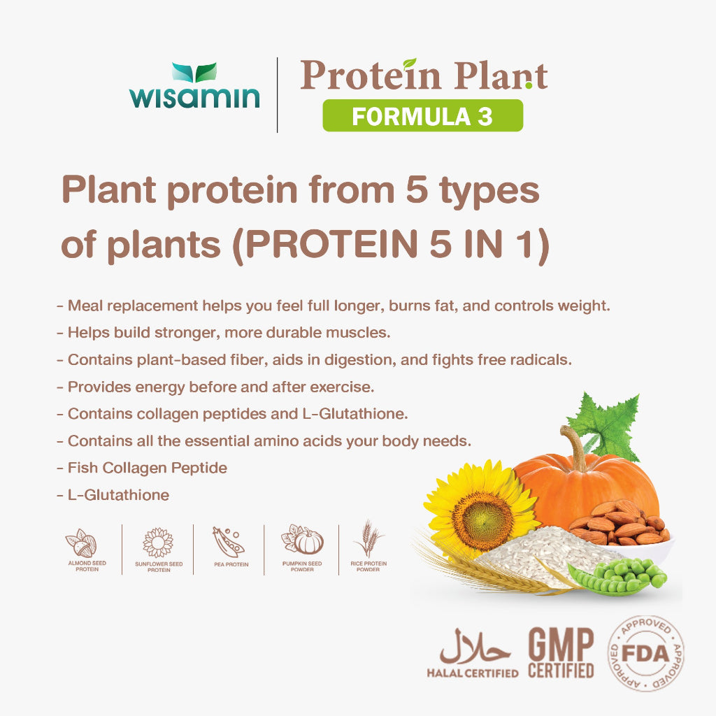 WISAMIN Protein Plant โปรตีนพืช สูตร 3 (ตราวิษามิน) 5 ปอนด์ 2.27kg