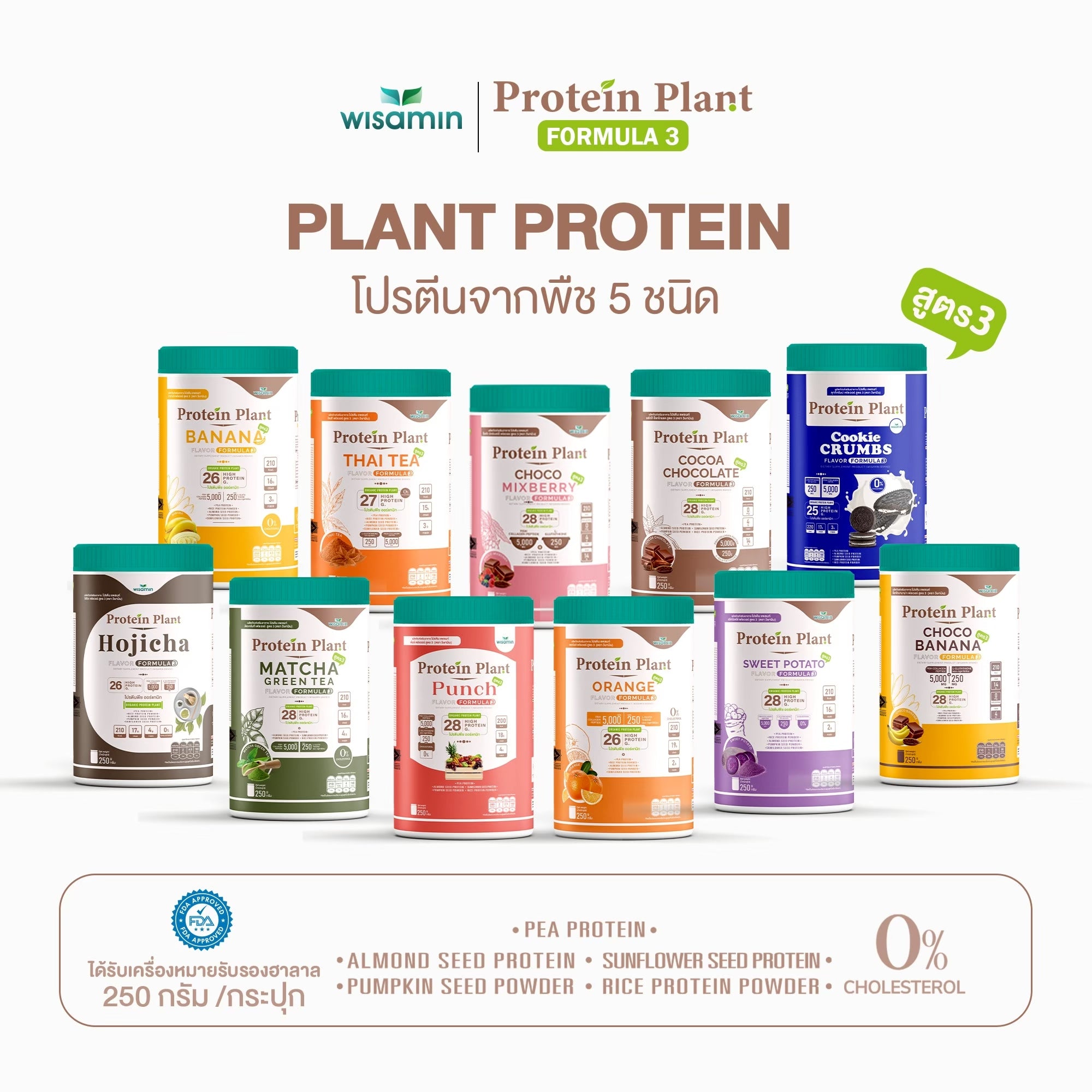 WISAMIN Protein Plant โปรตีนพืช สูตร 3 (ตราวิษามิน) 250 กรัม