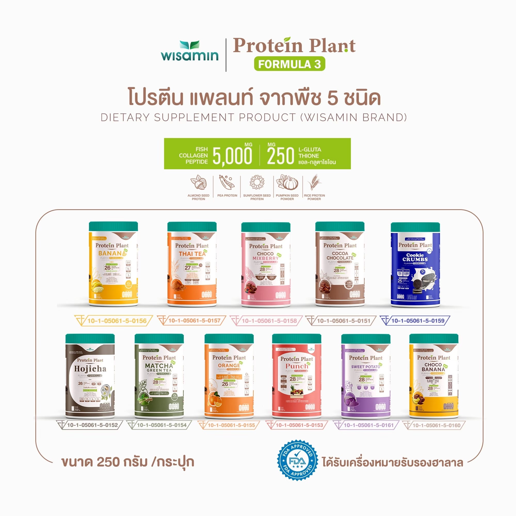 WISAMIN Protein Plant โปรตีนพืช สูตร 3 (ตราวิษามิน) 250 กรัม