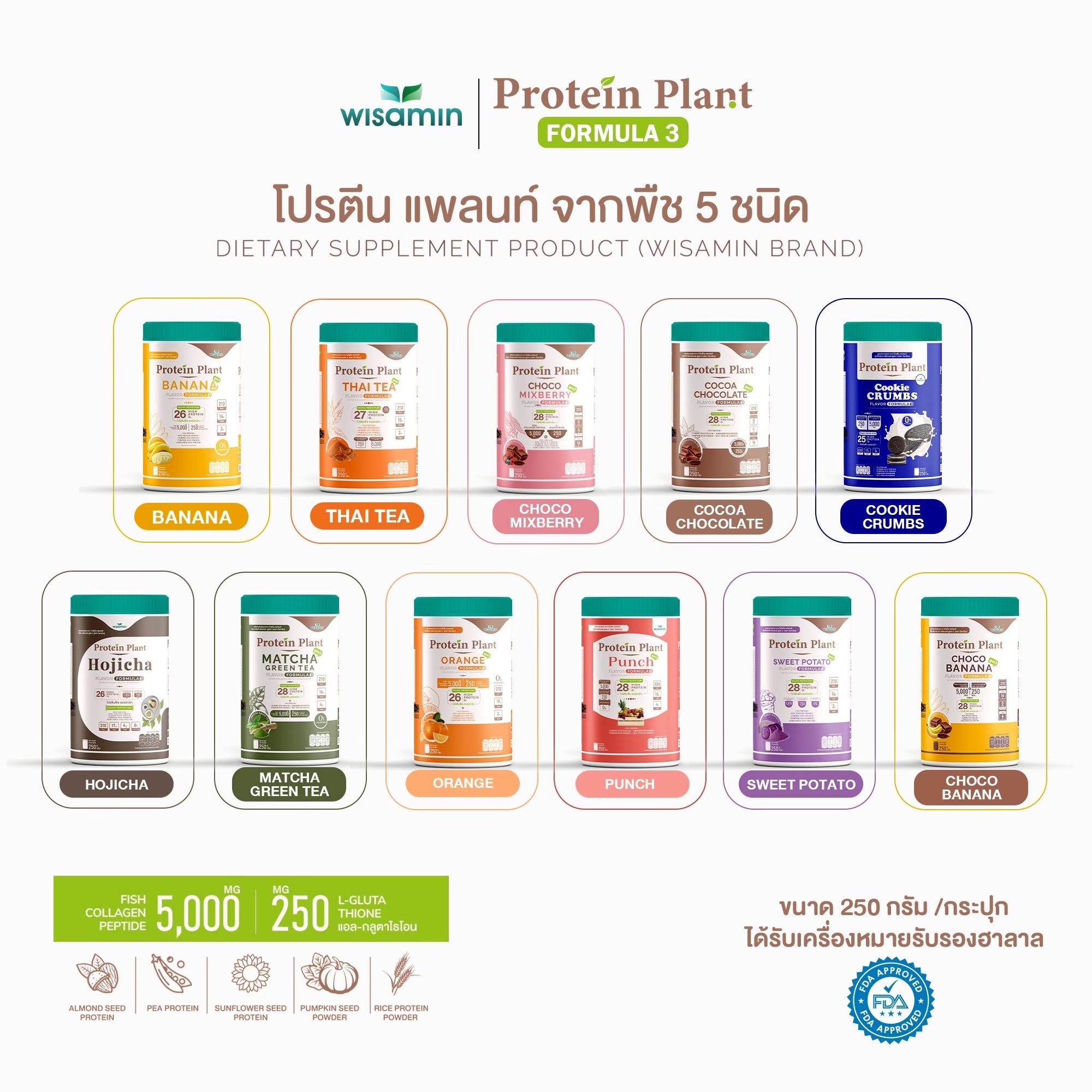WISAMIN Protein Plant โปรตีนพืช สูตร 3 (ตราวิษามิน) 250 กรัม