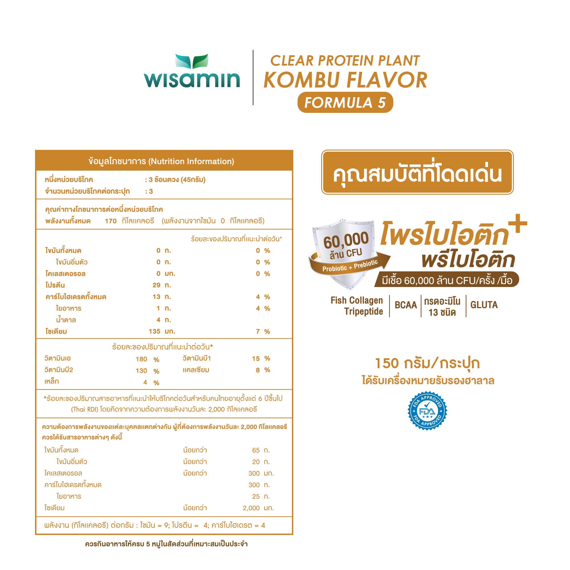 ซื้อ 1 แถม 1 WISAMIN Clear Protein Plant โปรตีนใส สูตร 5 (ตราวิษามิน) 2 กระปุก รวม 300 กรัม