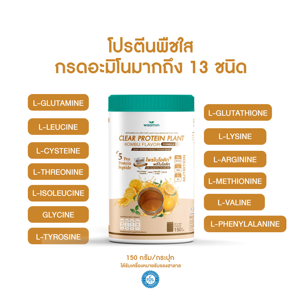 ซื้อ 1 แถม 1 WISAMIN Clear Protein Plant โปรตีนใส สูตร 5 (ตราวิษามิน) 2 กระปุก รวม 300 กรัม