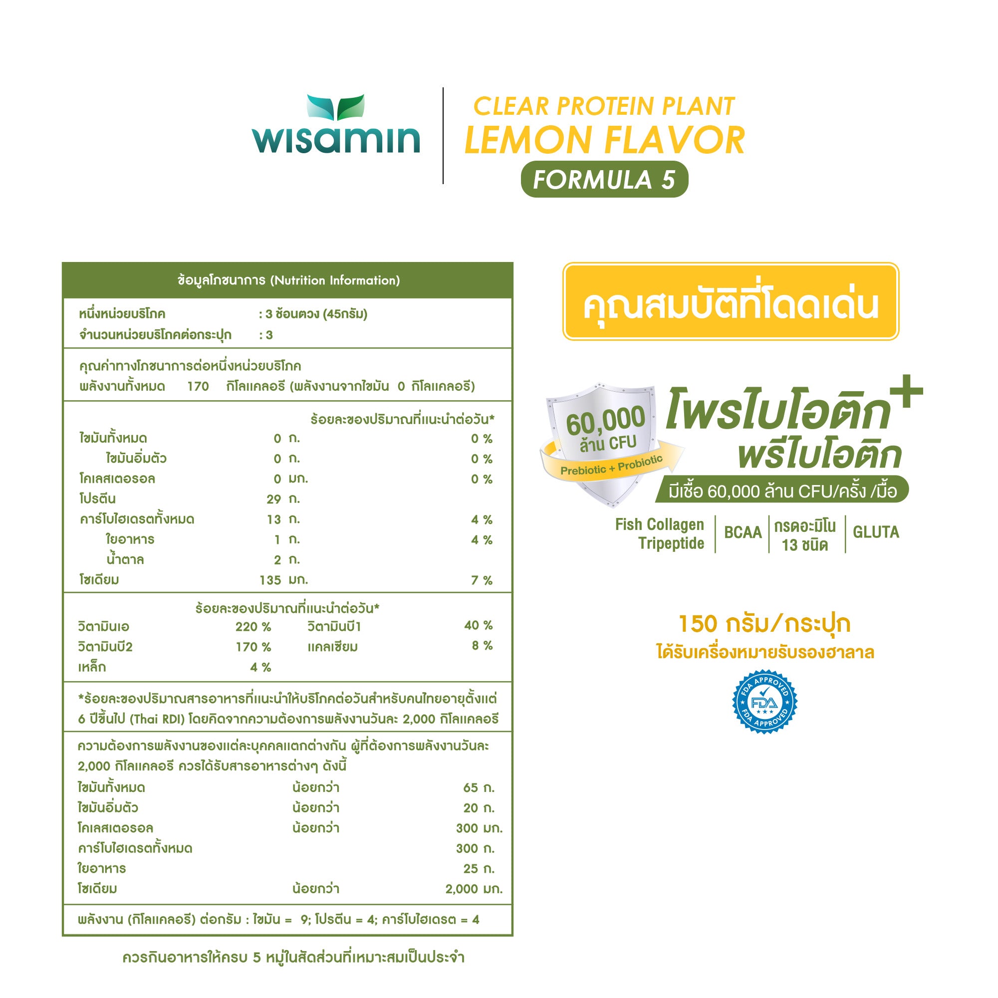 ซื้อ 1 แถม 1 WISAMIN Clear Protein Plant โปรตีนใส สูตร 5 (ตราวิษามิน) 2 กระปุก รวม 300 กรัม