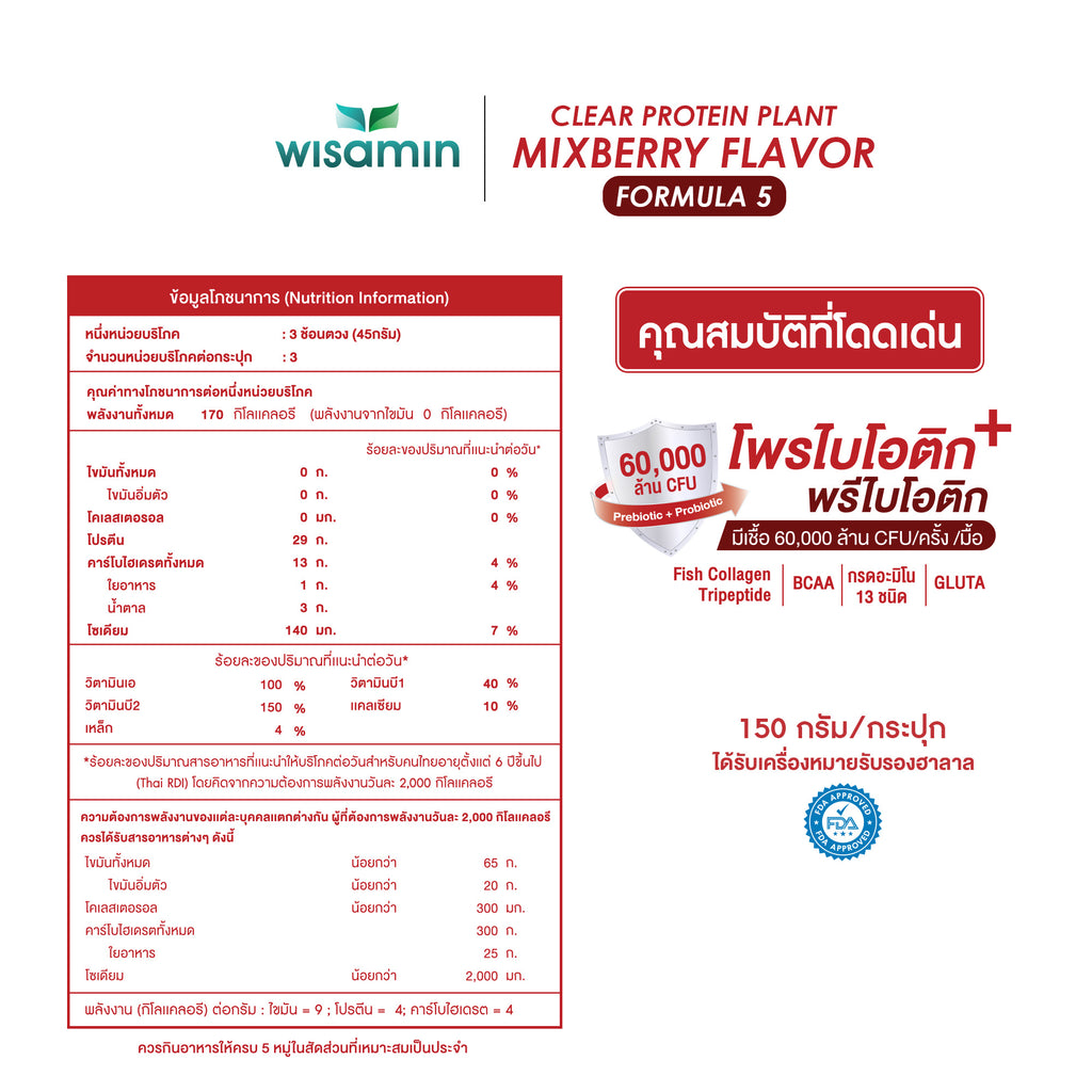 ซื้อ 1 แถม 1 WISAMIN Clear Protein Plant โปรตีนใส สูตร 5 (ตราวิษามิน) 2 กระปุก รวม 300 กรัม
