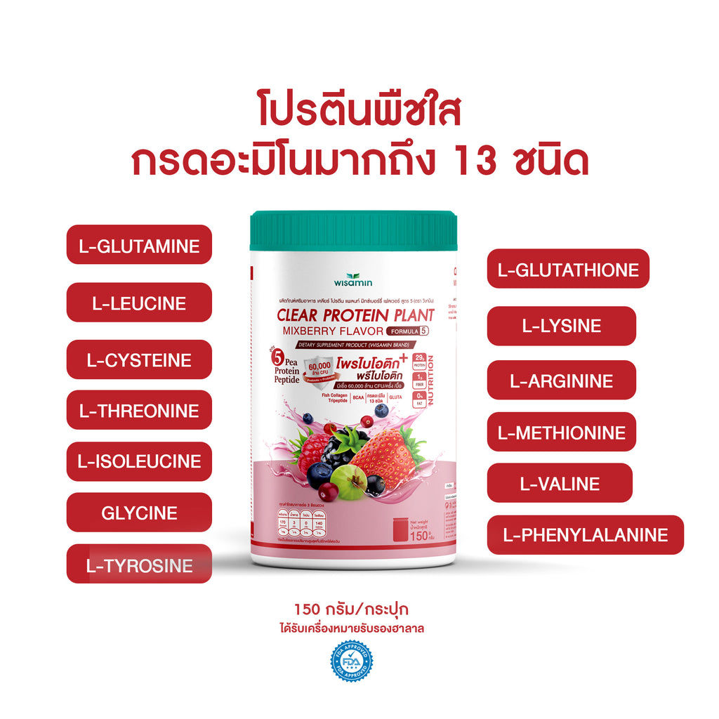 ซื้อ 1 แถม 1 WISAMIN Clear Protein Plant โปรตีนใส สูตร 5 (ตราวิษามิน) 2 กระปุก รวม 300 กรัม