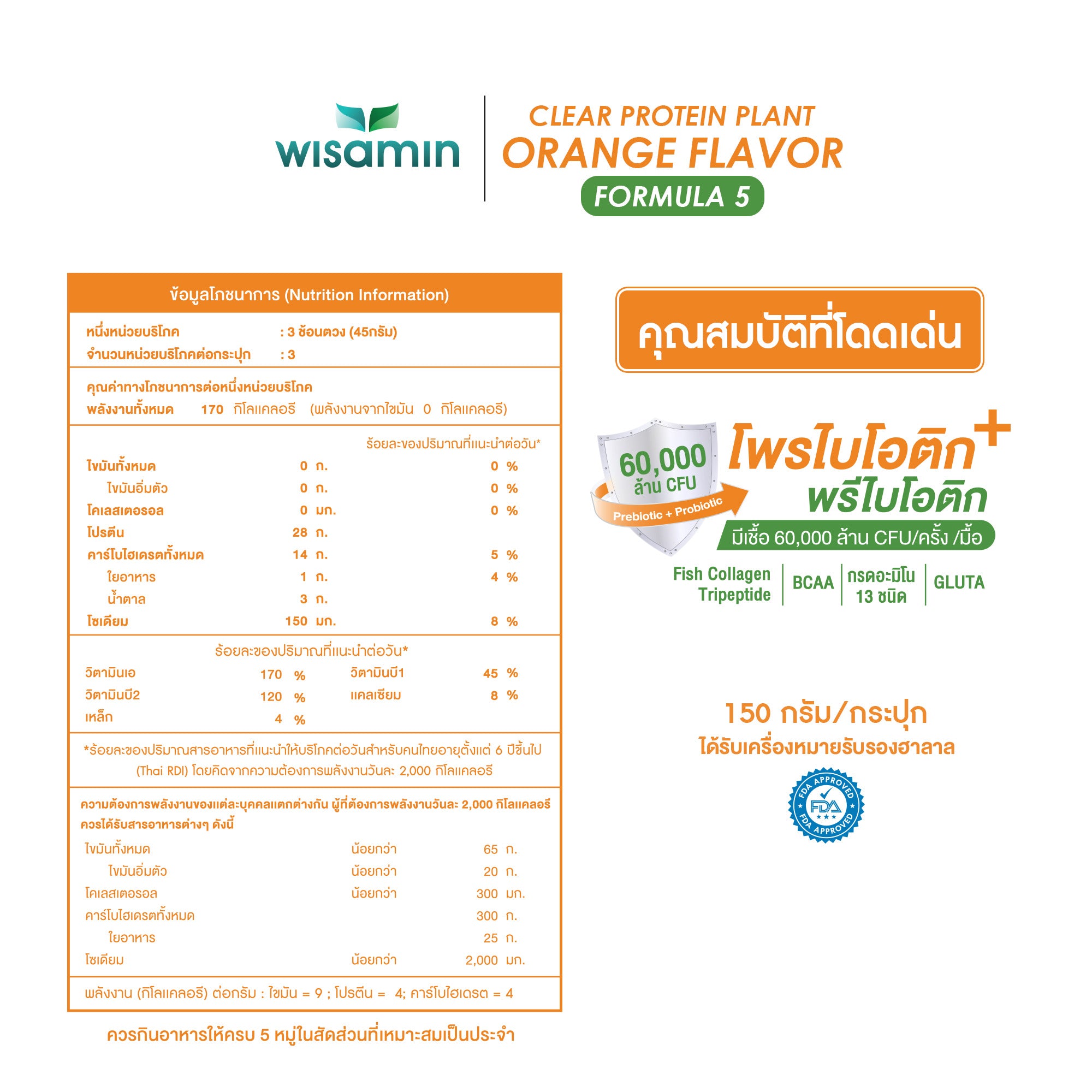 ซื้อ 1 แถม 1 WISAMIN Clear Protein Plant โปรตีนใส สูตร 5 (ตราวิษามิน) 2 กระปุก รวม 300 กรัม
