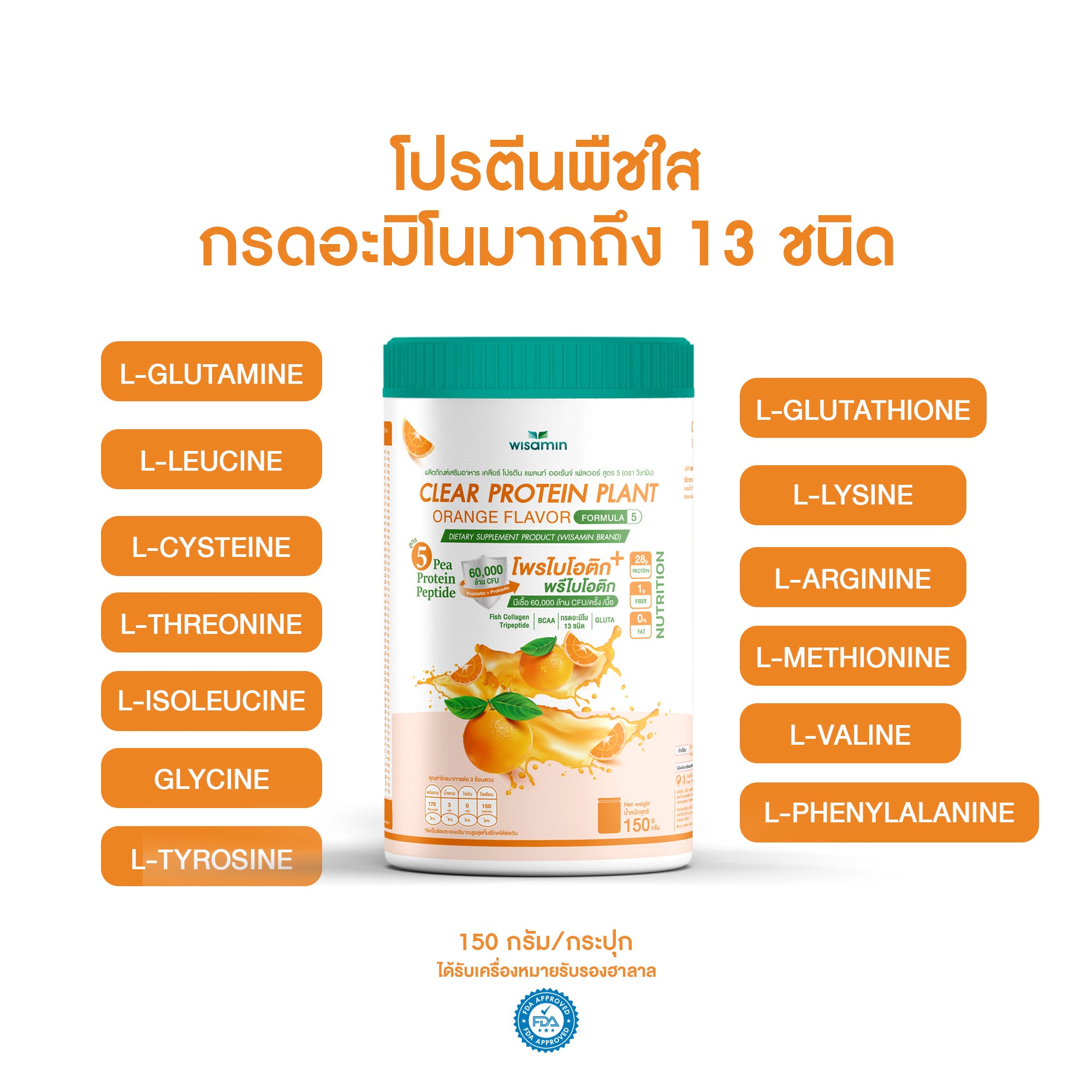 ซื้อ 1 แถม 1 WISAMIN Clear Protein Plant โปรตีนใส สูตร 5 (ตราวิษามิน) 2 กระปุก รวม 300 กรัม