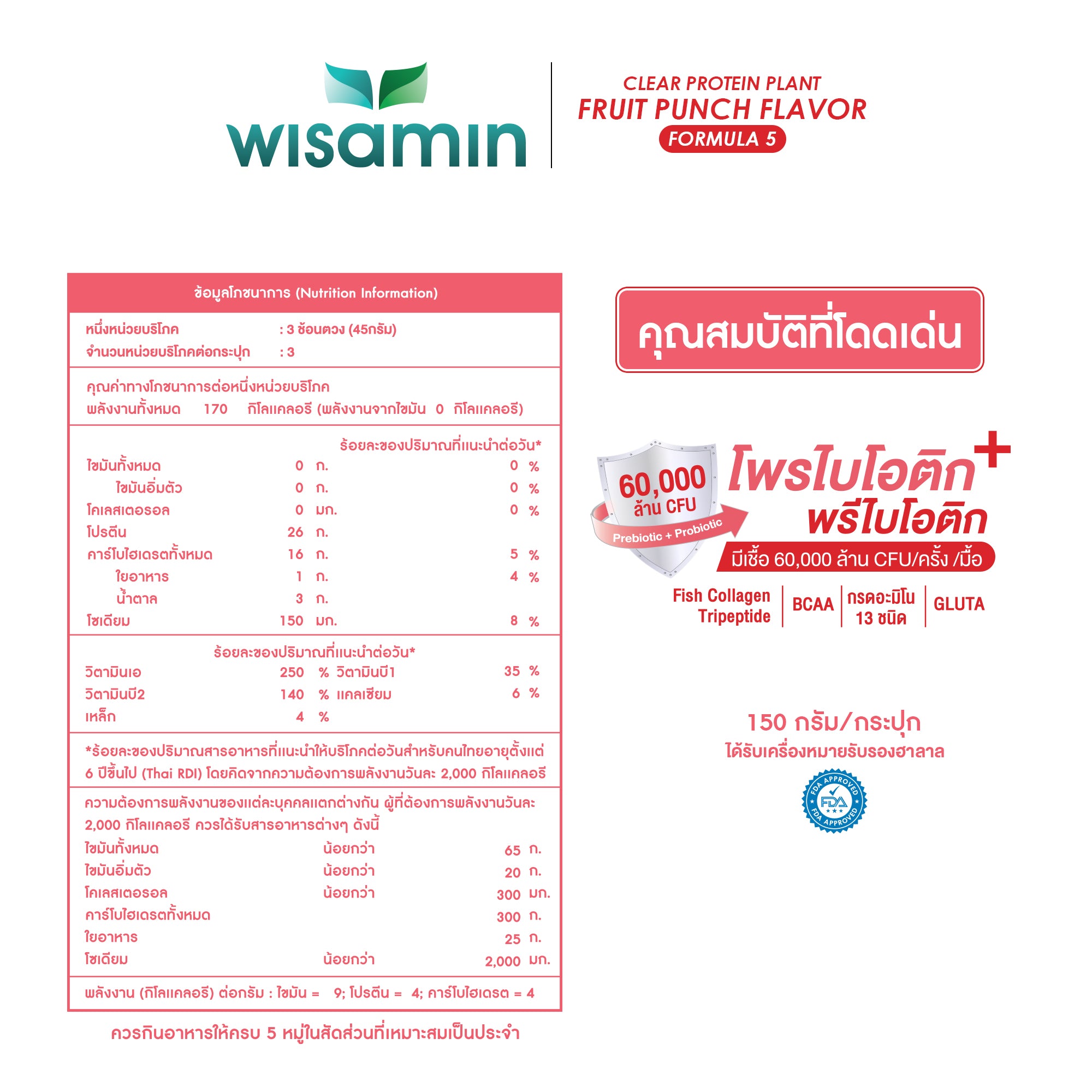 ซื้อ 1 แถม 1 WISAMIN Clear Protein Plant โปรตีนใส สูตร 5 (ตราวิษามิน) 2 กระปุก รวม 300 กรัม