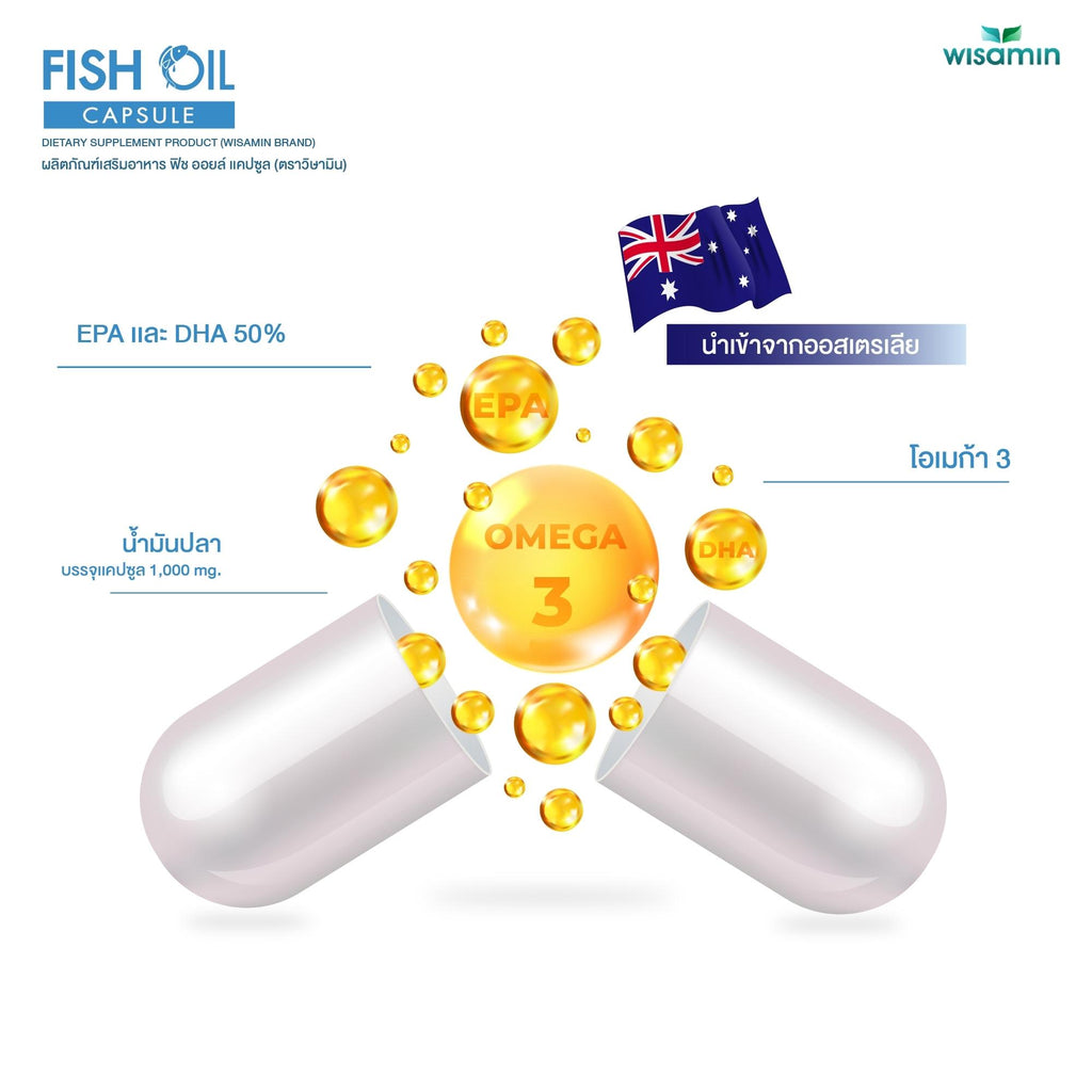 WISAMIN Fish Oil Capsule น้ำมันปลา 1,000 mg (ตราวิษามิน) 60 แคปซูล