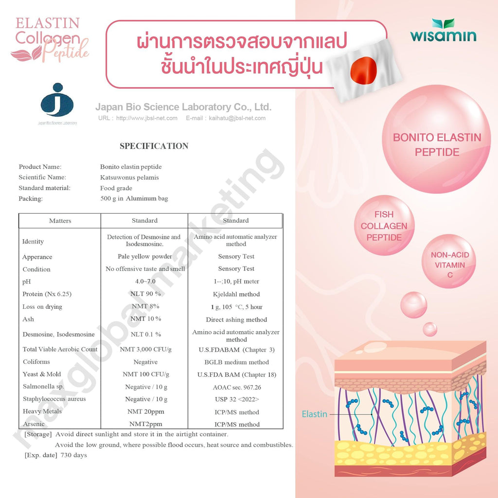 WISAMIN Elastin Collagen Peptide อีลาสติน คอลลาเจนเปปไทด์ (ตราวิษามิน) 15 ซอง