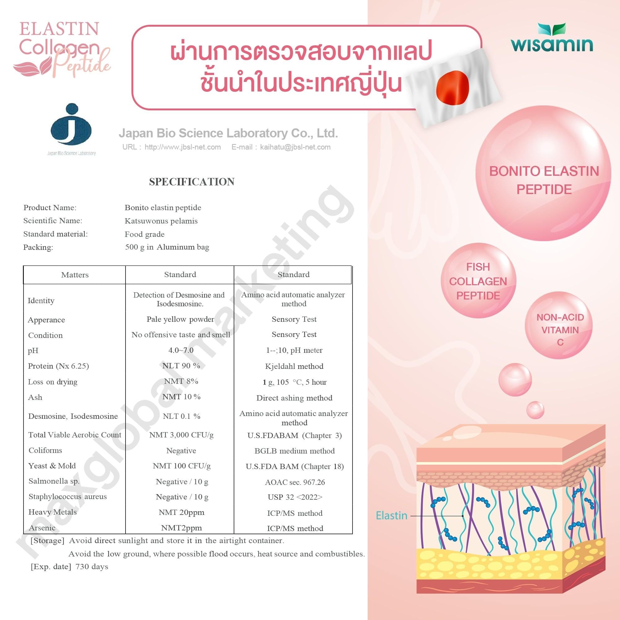WISAMIN Elastin Collagen Peptide อีลาสติน คอลลาเจนเปปไทด์ (ตราวิษามิน) 15 ซอง