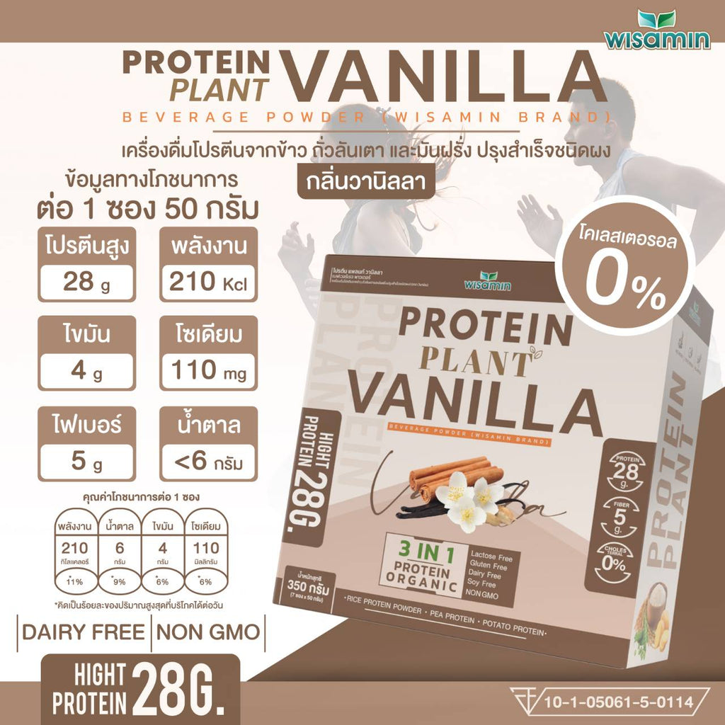 ซื้อ 1 แถม 1 WISAMIN Protein Plant โปรตีนพืช สูตร 1 (ตราวิษามิน) 2 กล่อง รวม 14 ซอง