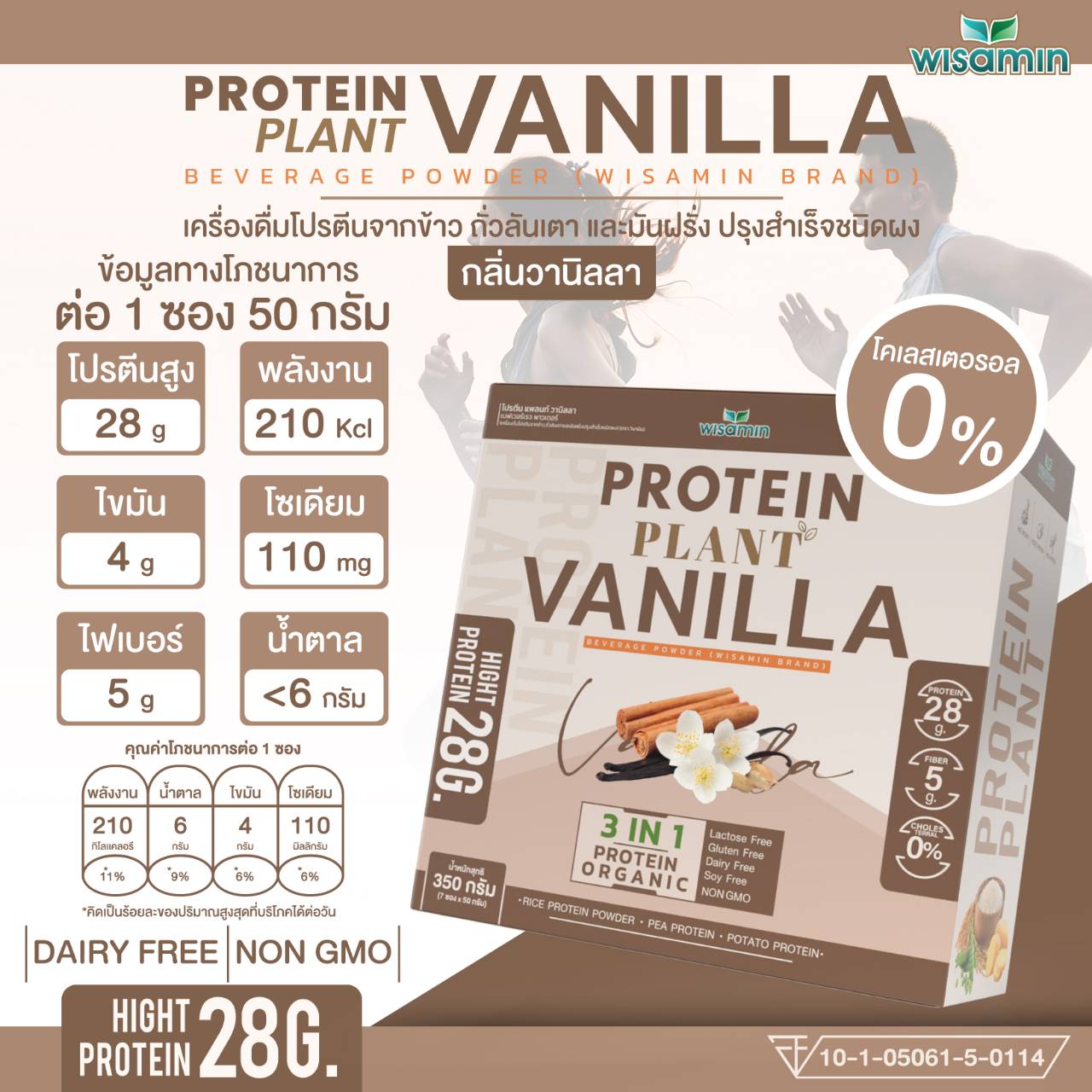 ซื้อ 1 แถม 1 WISAMIN Protein Plant โปรตีนพืช สูตร 1 (ตราวิษามิน) 2 กล่อง รวม 14 ซอง