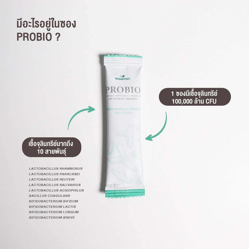 (ซื้อ 1 แถม 1) WISAMIN Probio โพรไบโอ 3 สูตร โพรไบโอติกส์ 10 สายพันธุ์ (ตราวิษามิน) รวม 40 ซอง