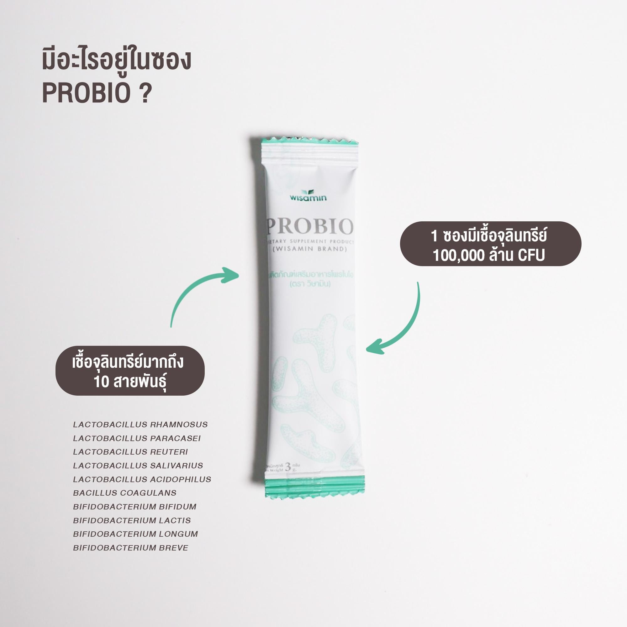 (ซื้อ 1 แถม 1) WISAMIN Probio โพรไบโอ 3 สูตร โพรไบโอติกส์ 10 สายพันธุ์ (ตราวิษามิน) รวม 40 ซอง