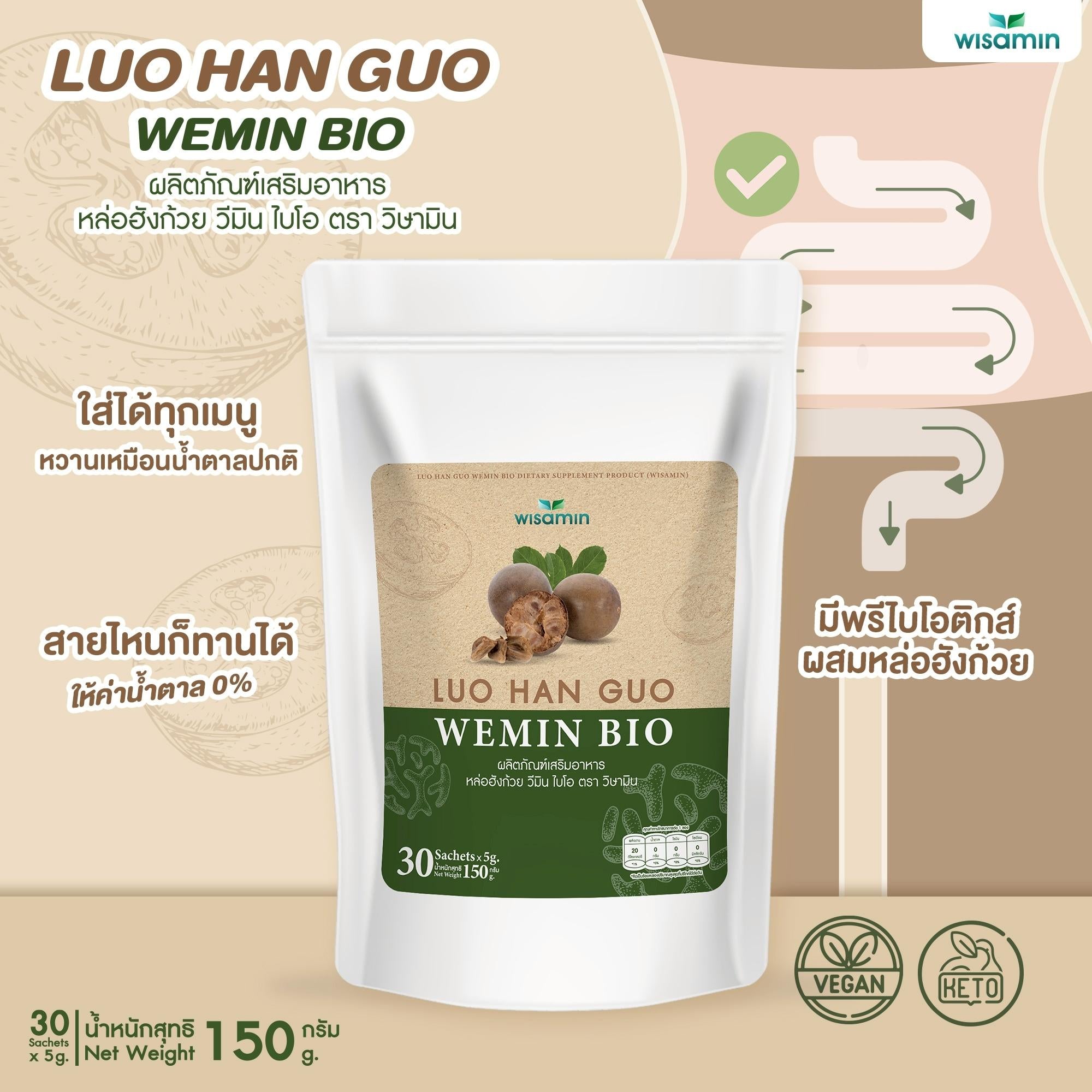 WISAMIN Luo Han Guo Wemin Bio หล่อฮังก้วย วีมิน ไบโอ (ตราวิษามิน) 30 ซอง