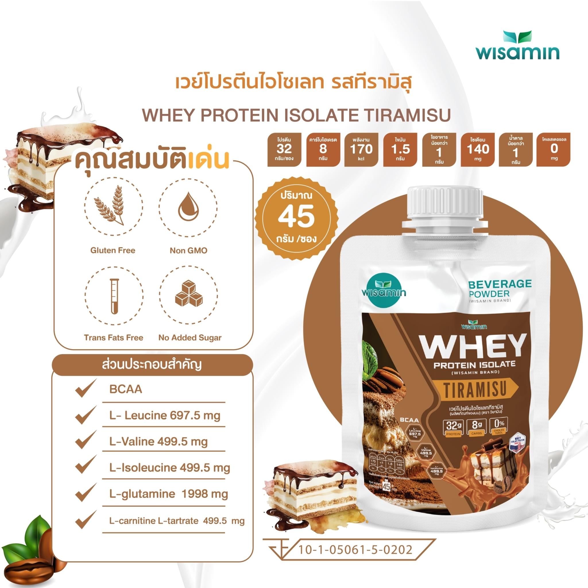 WISAMIN Whey Protein Isolate เวย์โปรตีน ไอโซเลท ชนิดซอง 11 รสชาติ (ตราวิษามิน) 45 กรัม