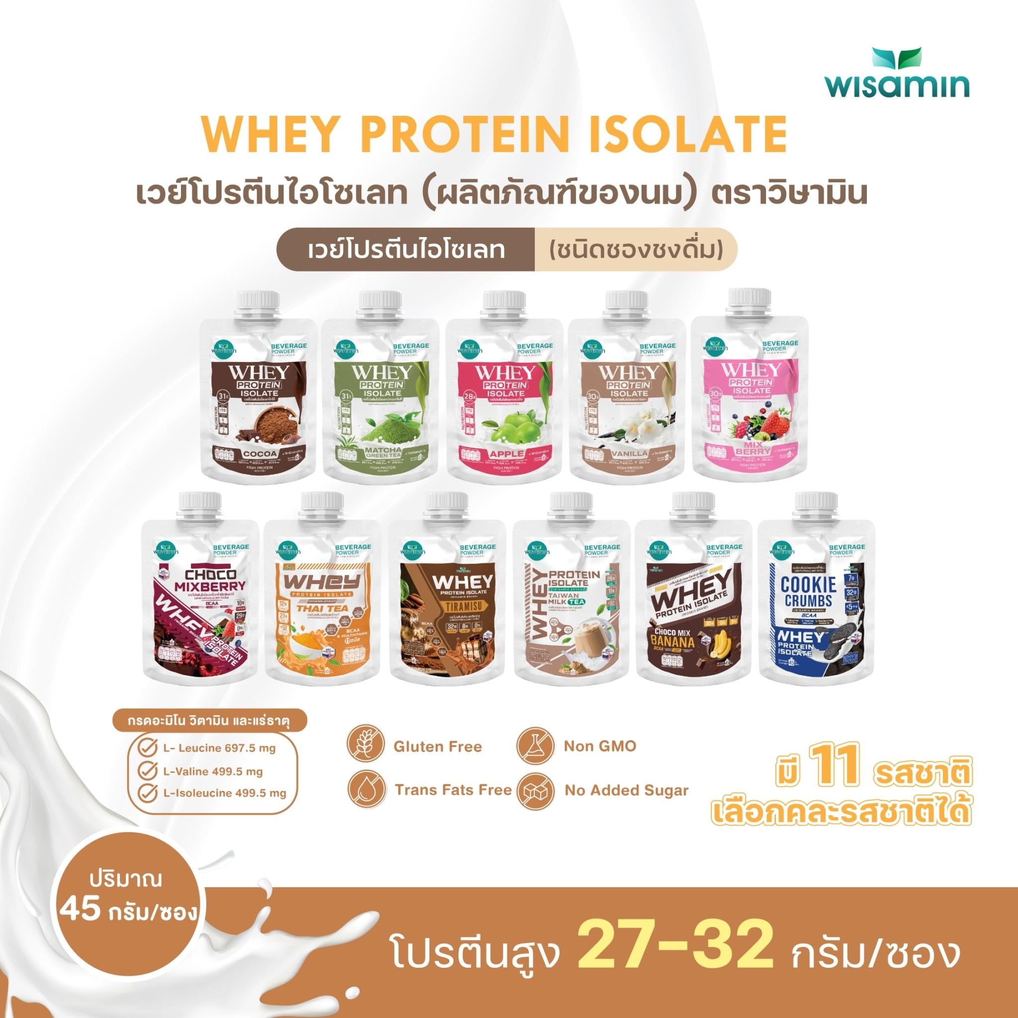 WISAMIN Whey Protein Isolate เวย์โปรตีน ไอโซเลท ชนิดซอง 11 รสชาติ (ตราวิษามิน) 45 กรัม