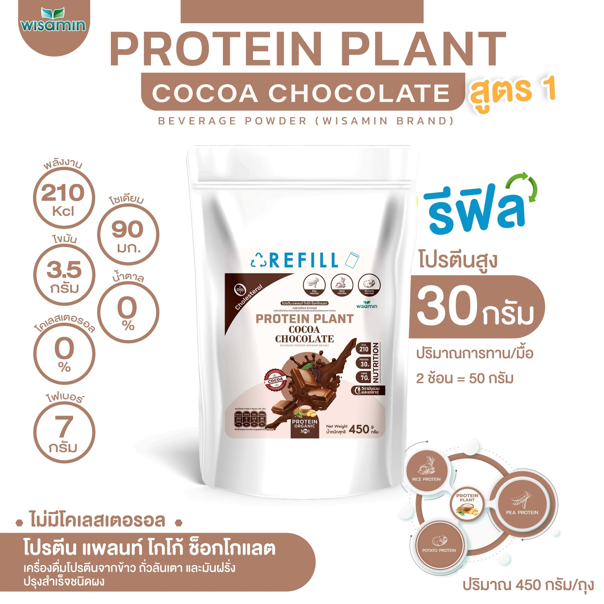WISAMIN Protein Plant โปรตีนพืช สูตร 1 (ตราวิษามิน) ชนิดถุงรีฟิล 450 กรัม