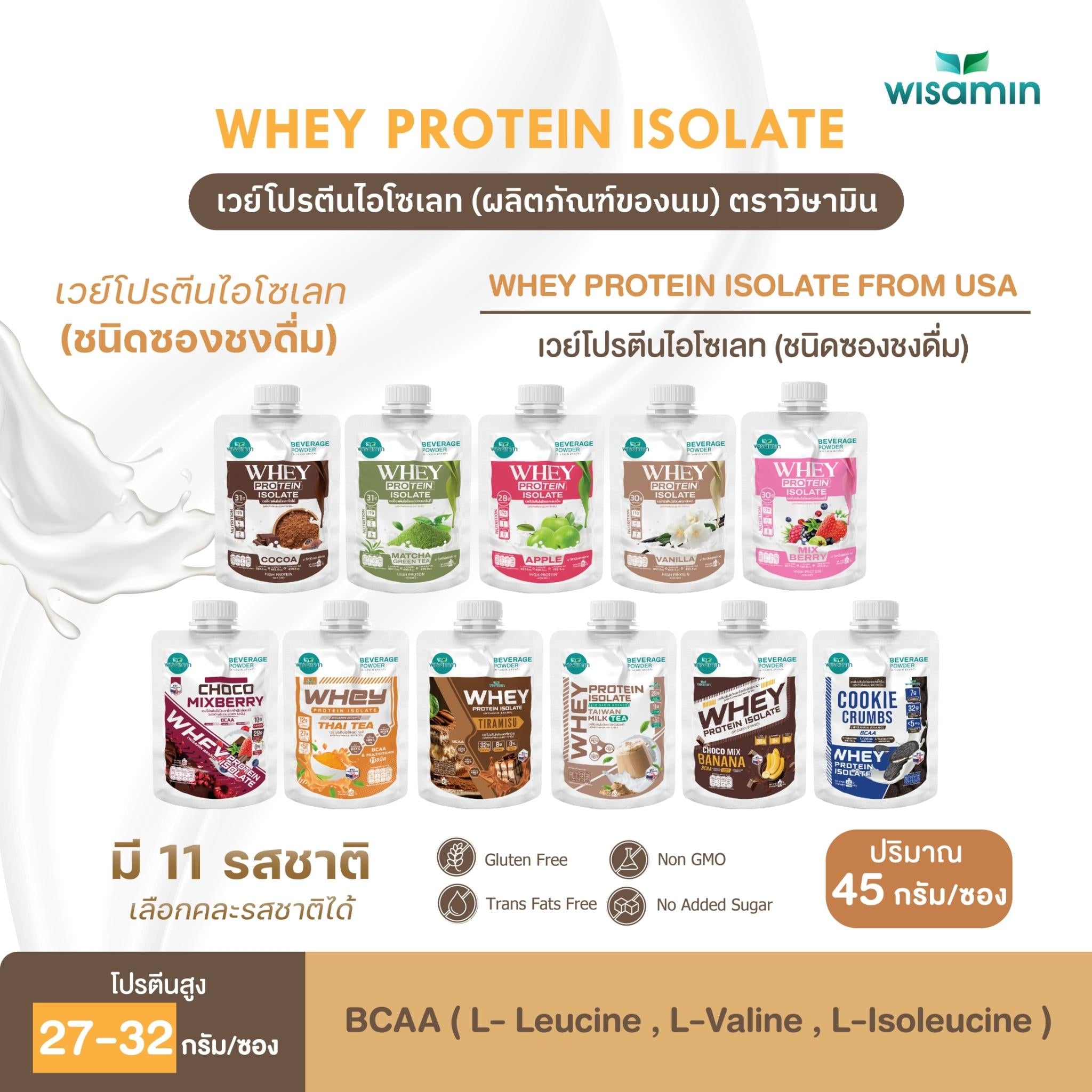 WISAMIN Whey Protein Isolate เวย์โปรตีน ไอโซเลท ชนิดซอง 11 รสชาติ (ตราวิษามิน) 45 กรัม