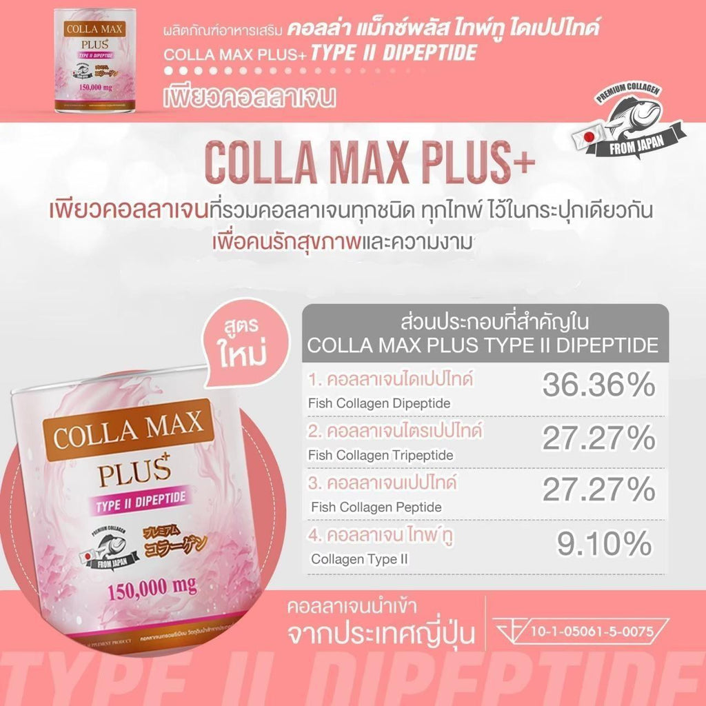 WISAMIN Colla-Max Plus คอลลาเจนเพียว ไทพ์ทู ไดเปปไทด์ (ตราวิษามิน) 150 กรัม