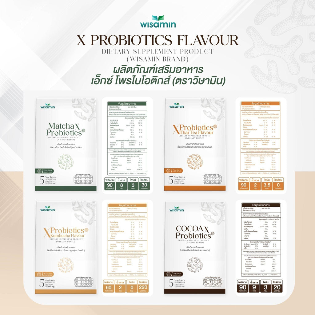 (ซื้อ 1 แถม 1) WISAMIN X Probiotics เอ็กซ์ โพรไบโอติกส์ 4 รสชาติ (ตราวิษามิน) รวม 10 ซอง