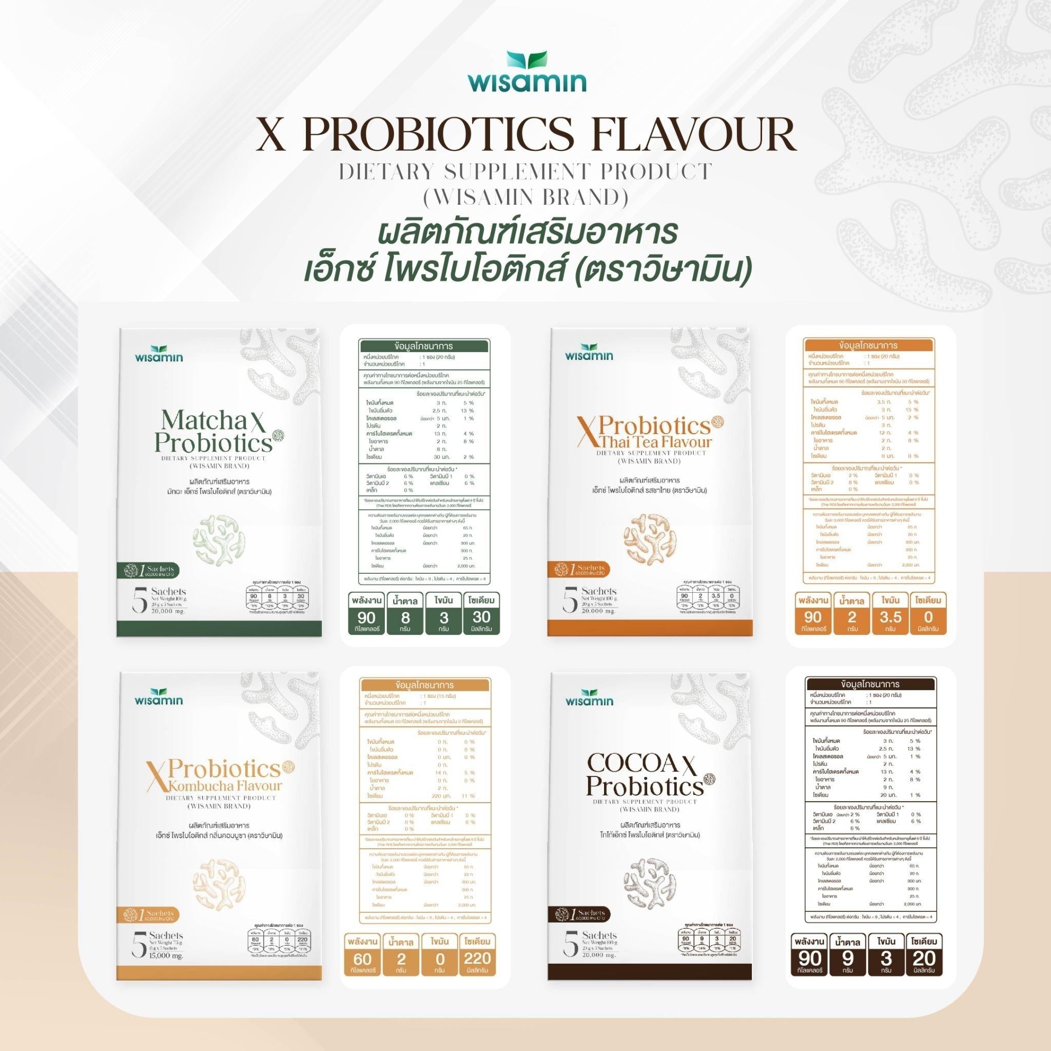 (ซื้อ 1 แถม 1) WISAMIN X Probiotics เอ็กซ์ โพรไบโอติกส์ 4 รสชาติ (ตราวิษามิน) รวม 10 ซอง