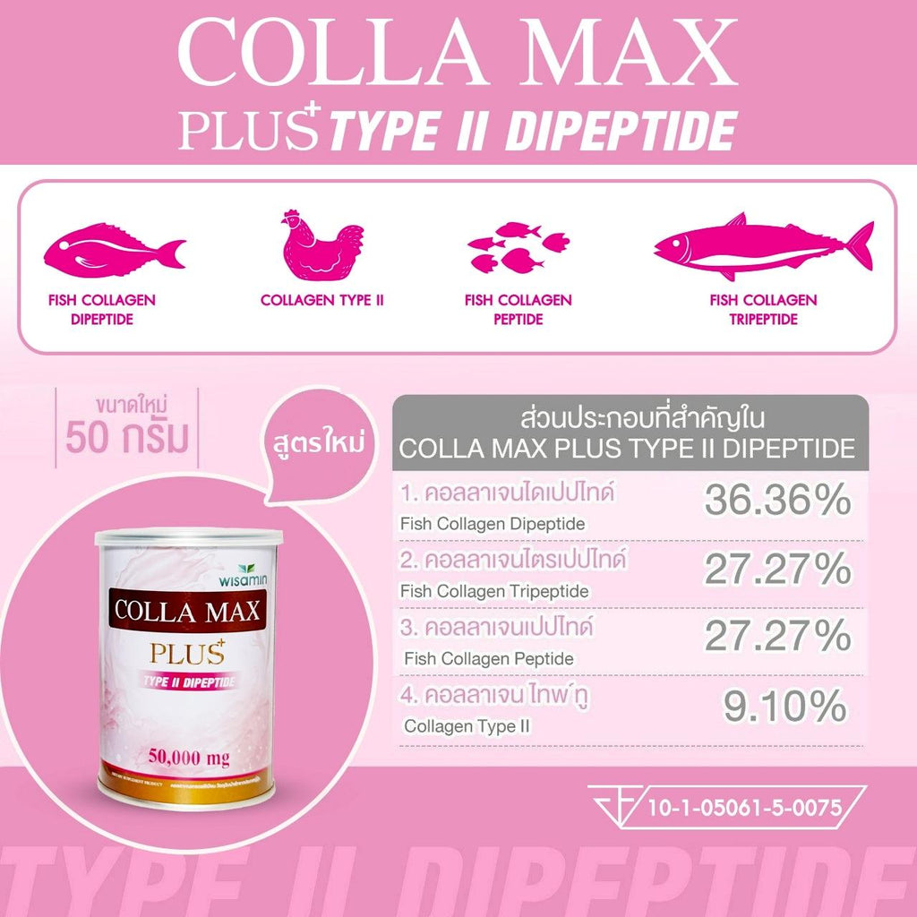 WISAMIN Colla-Max Plus คอลล่าแม็กซ์ พลัส คอลลาเจน ไทพ์ทู ไดเปปไทด์ (ตราวิษามิน) 50 กรัม