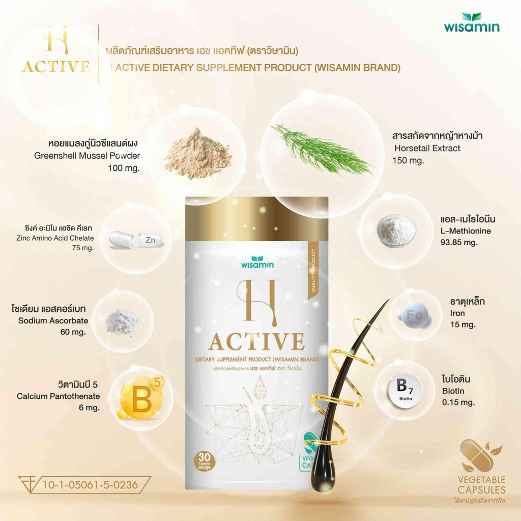 WISAMIN H-Active สารสกัดจากหญ้าหางม้า (ตราวิษามิน) 30 แคปซูล