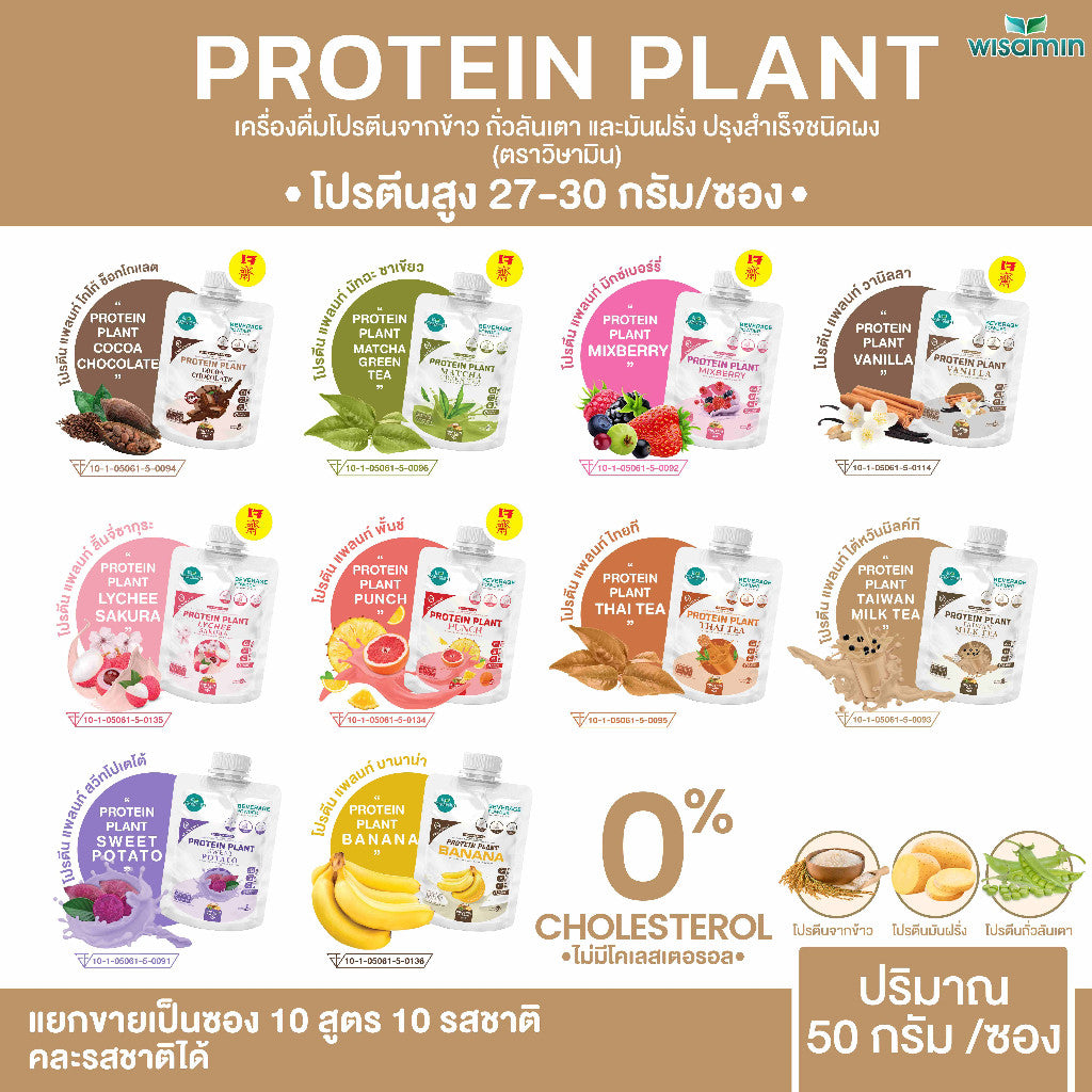 WISAMIN Protein Plant โปรตีนพืช สูตร 1 (ตราวิษามิน) ชนิดซอง 50 กรัม